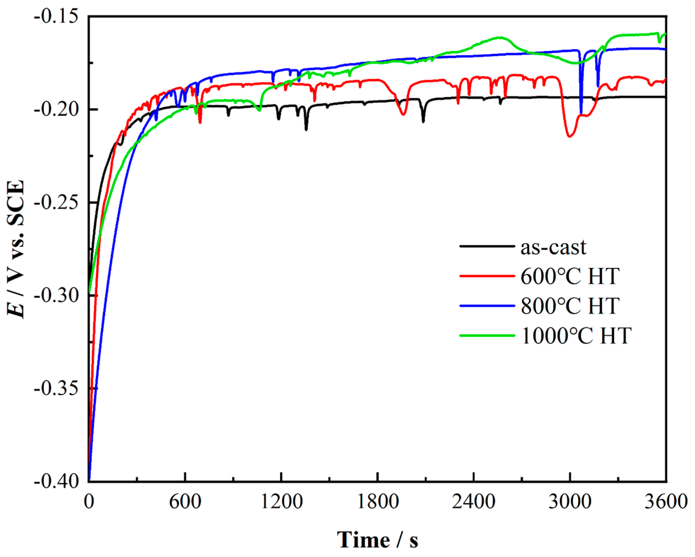 Metals 14 01010 g007