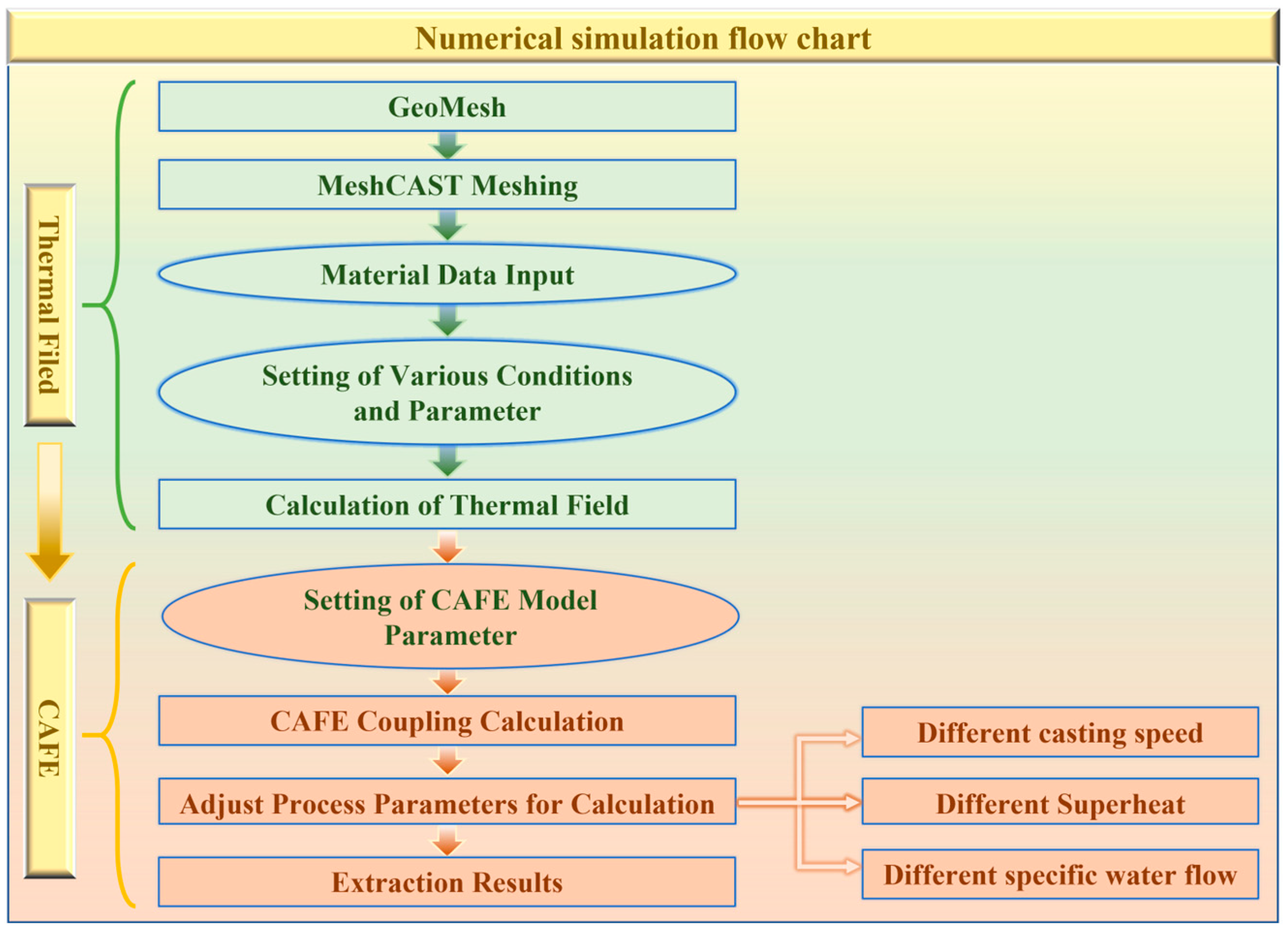 Metals 14 01012 g001
