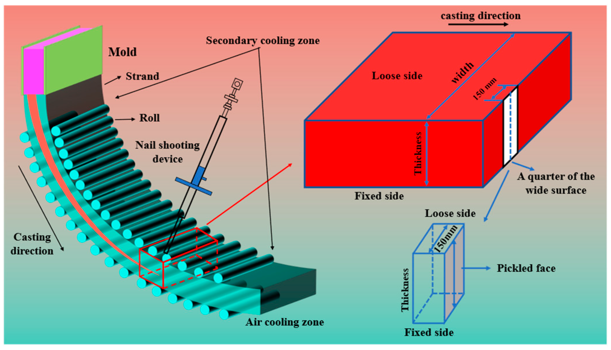 Metals 14 01012 g004