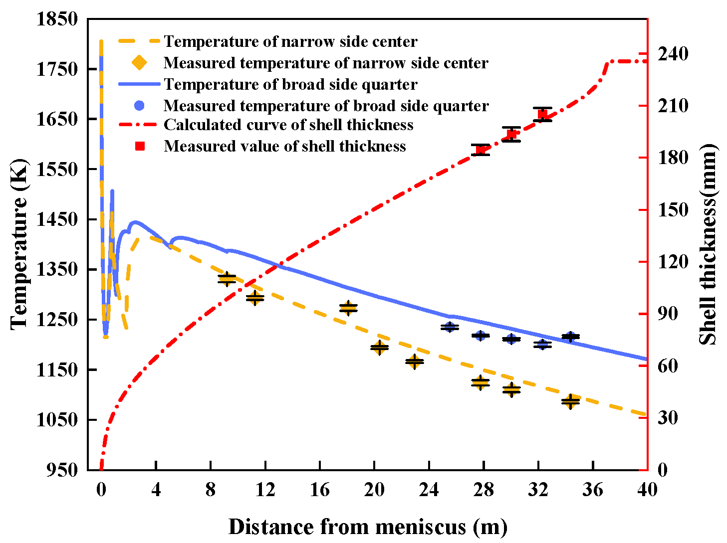Metals 14 01012 g006