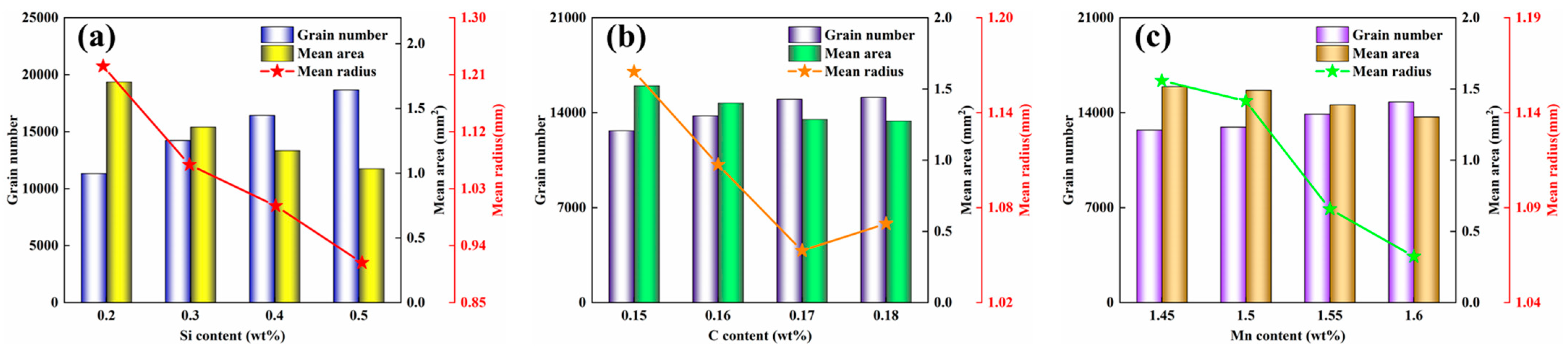Metals 14 01012 g021