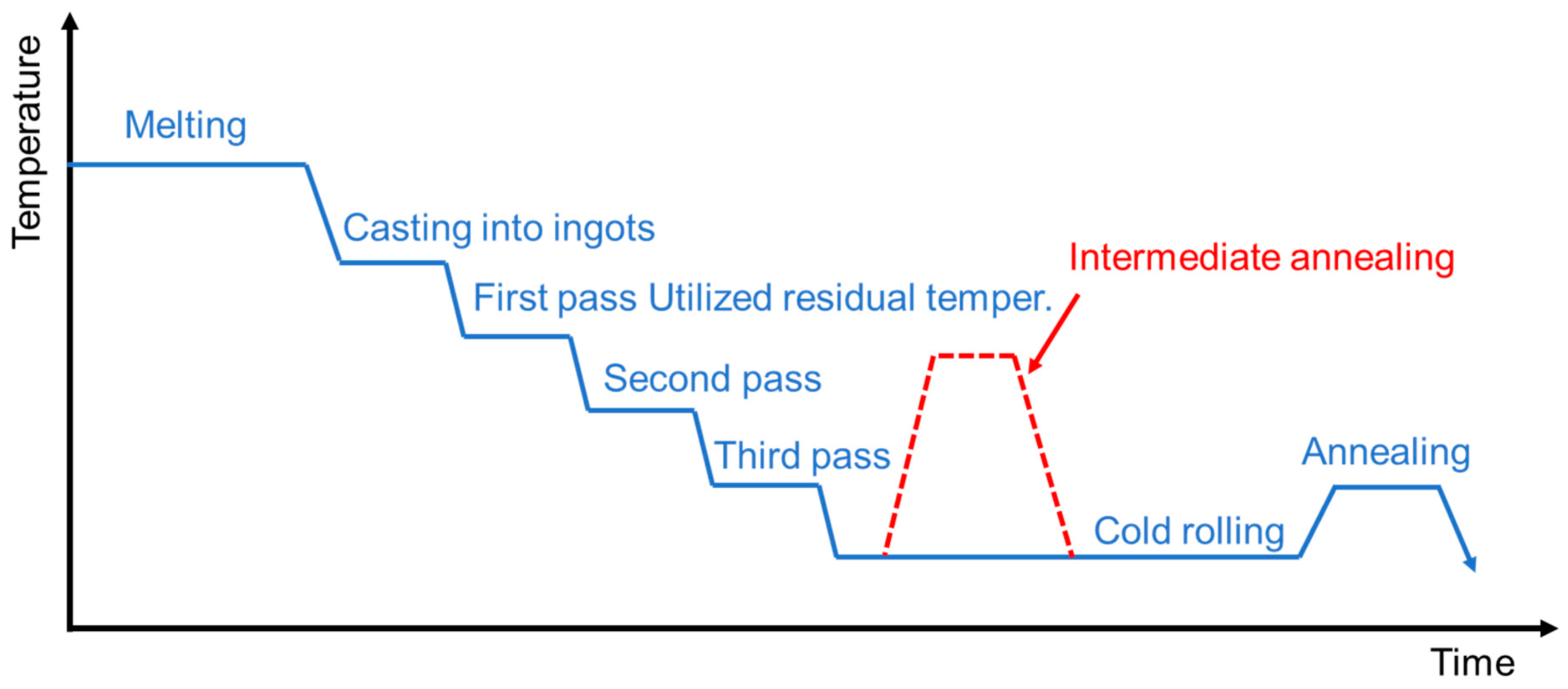 Metals 14 01013 g001