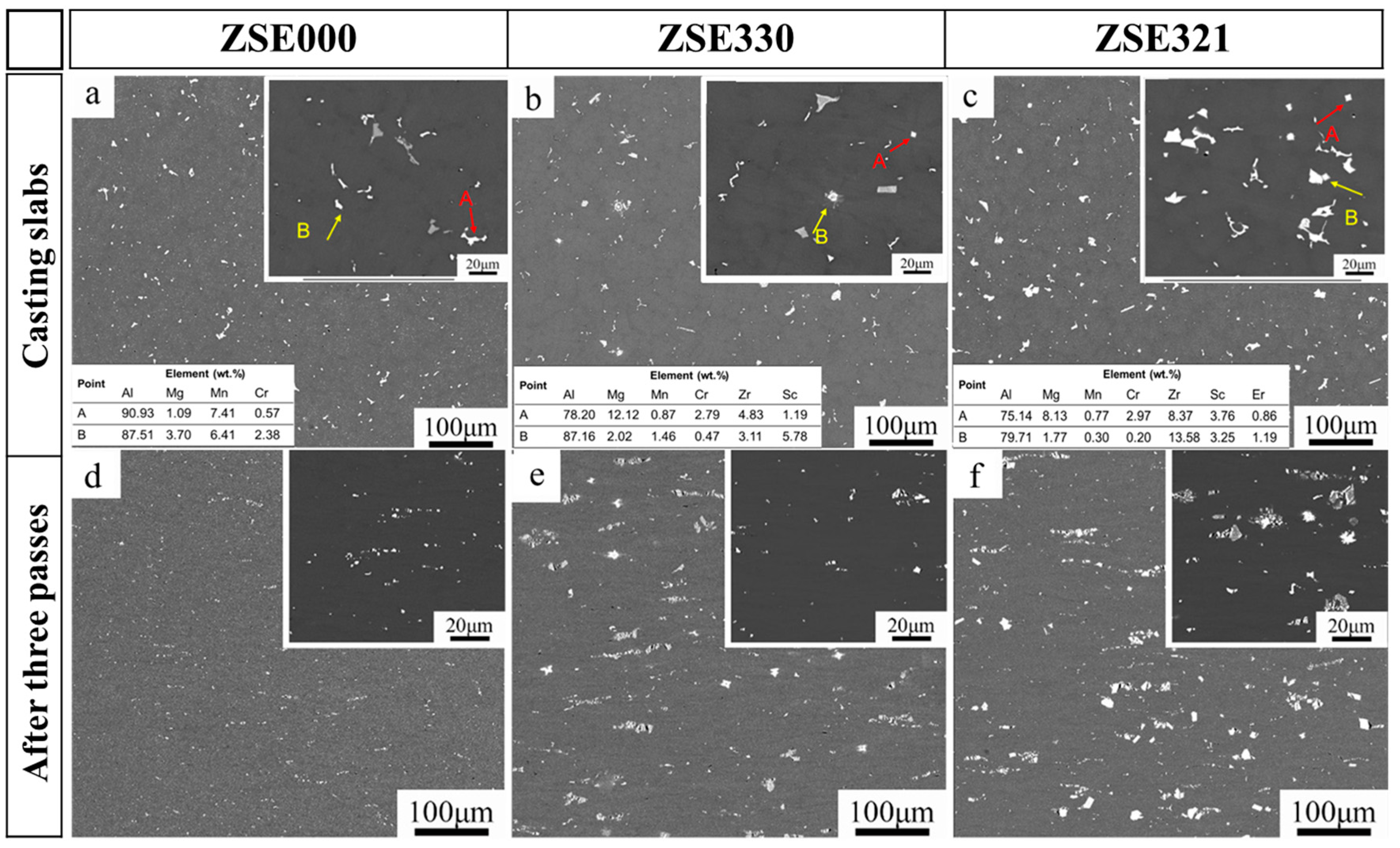 Metals 14 01013 g003