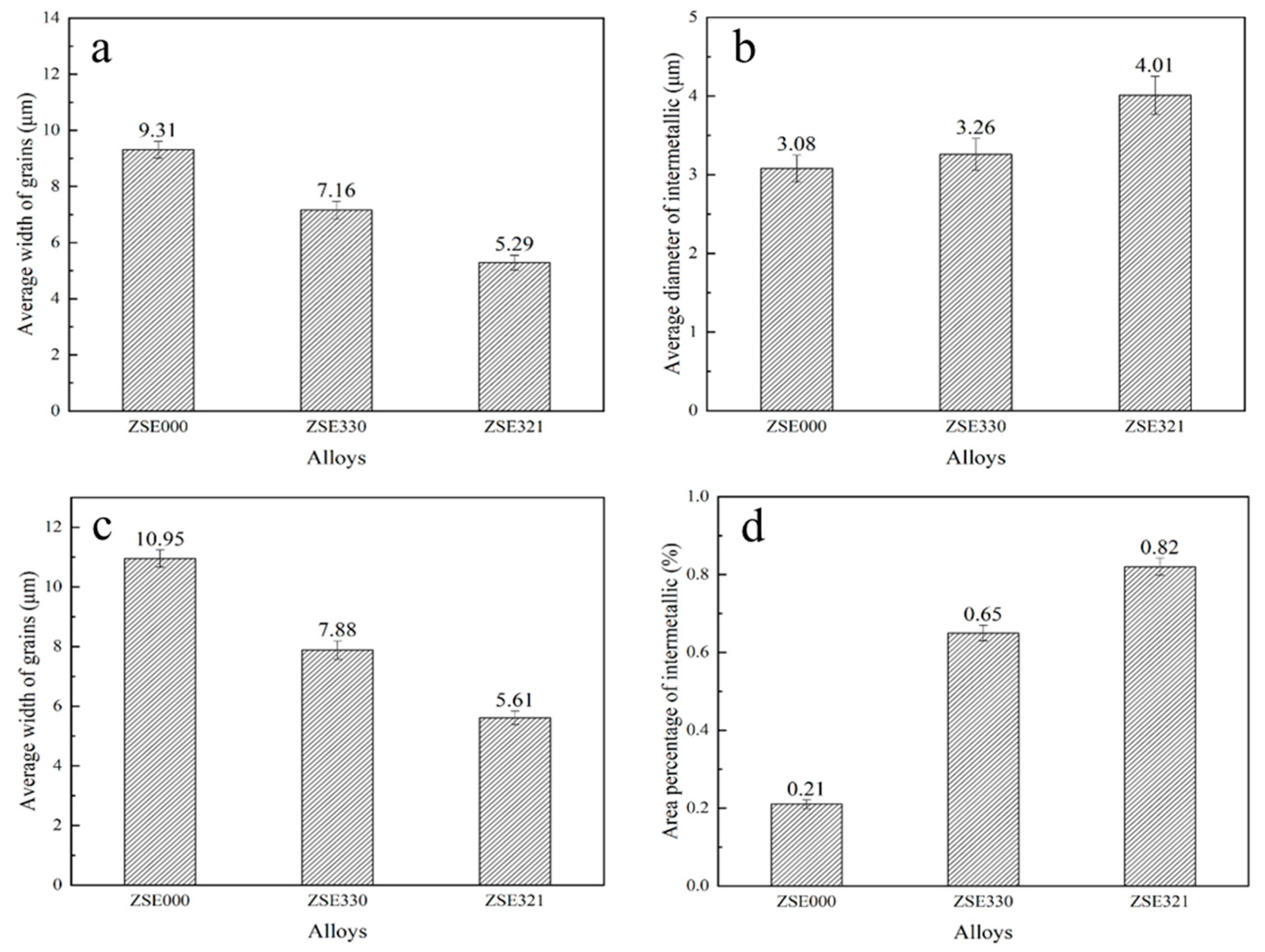 Metals 14 01013 g010