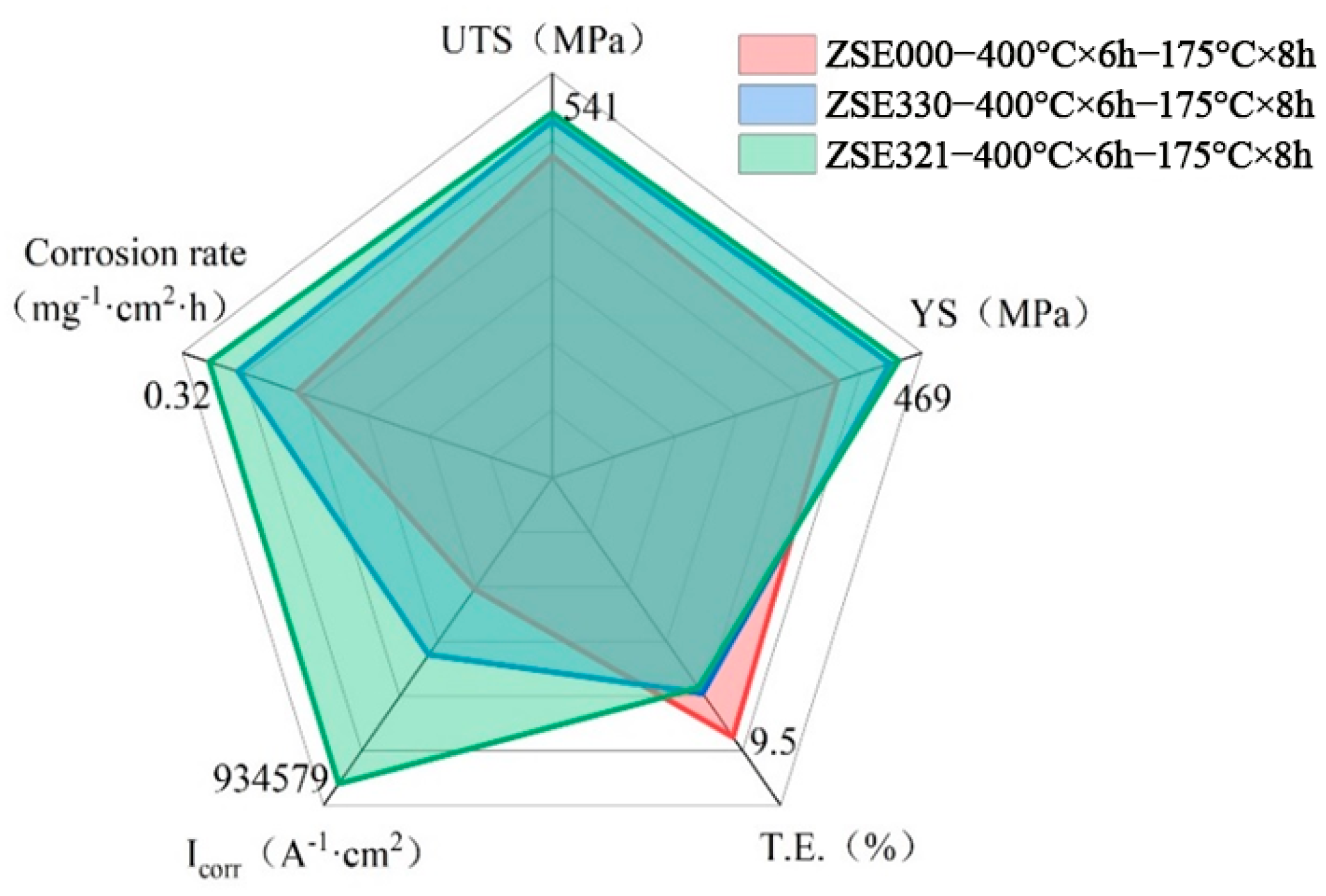 Metals 14 01013 g019