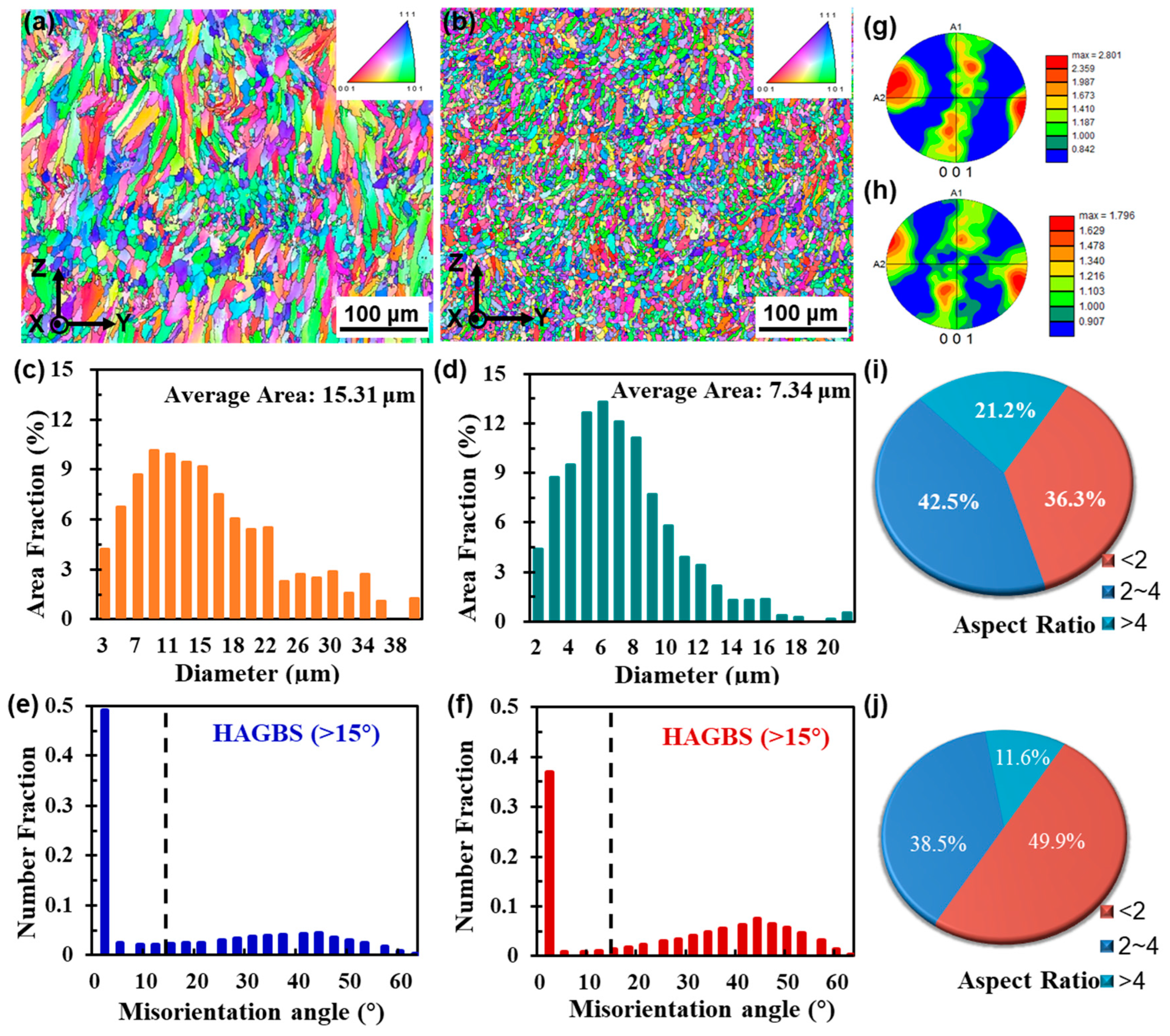Metals 14 01015 g005
