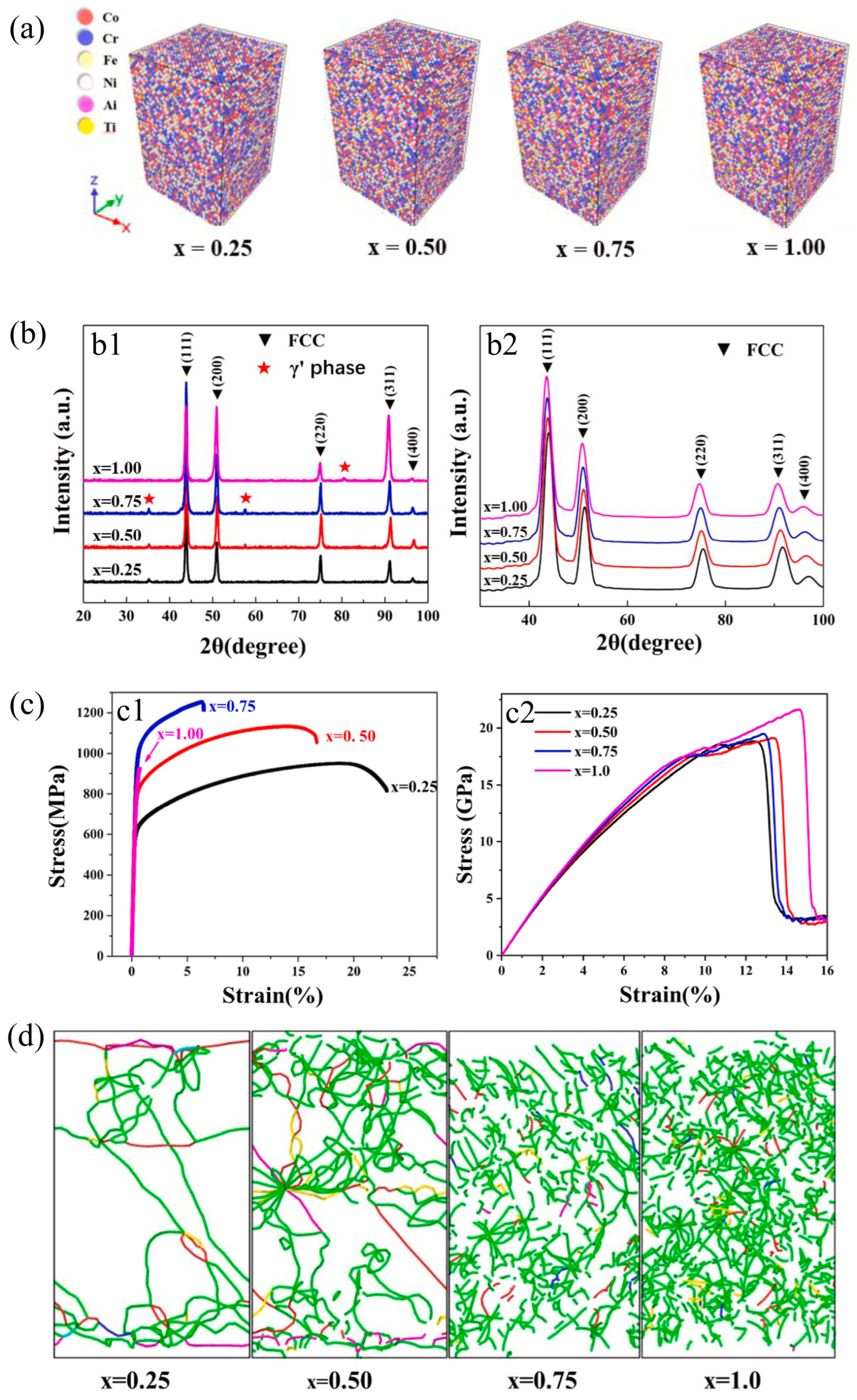 Metals 14 01018 g007