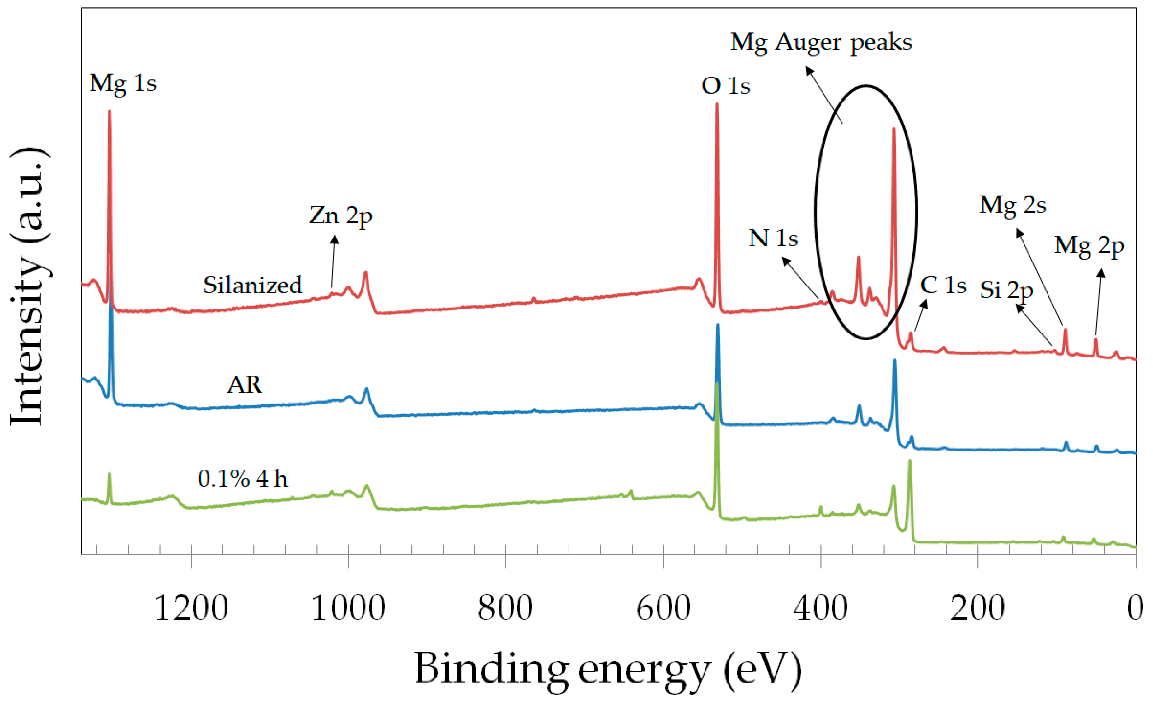 Metals 14 01019 g003 Metals 14 01019 g003