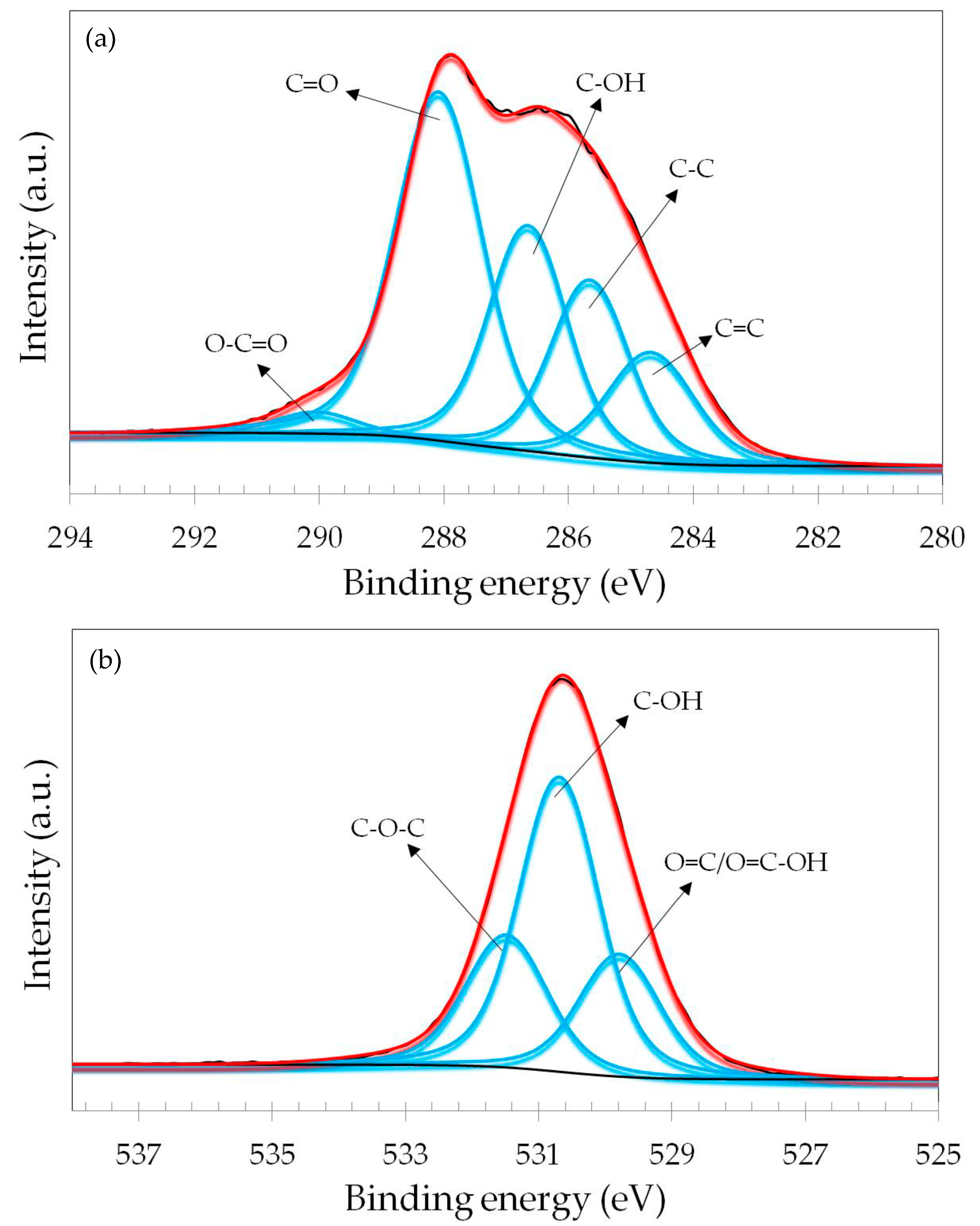Metals 14 01019 g008 Metals 14 01019 g008