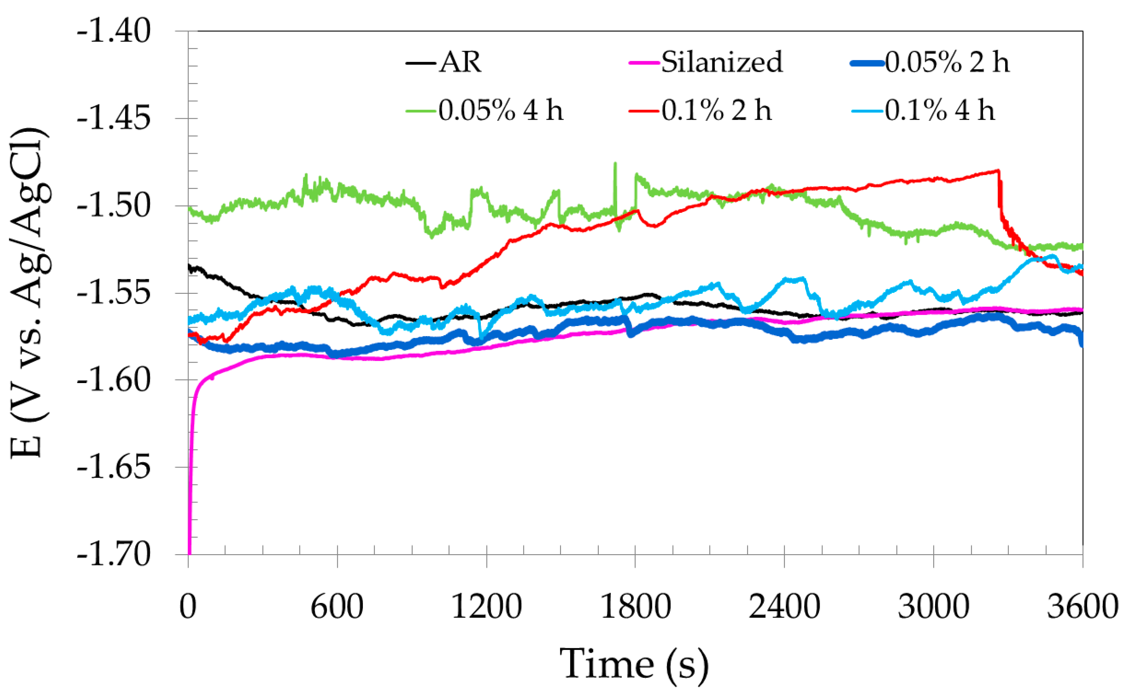Metals 14 01019 g010 Metals 14 01019 g010