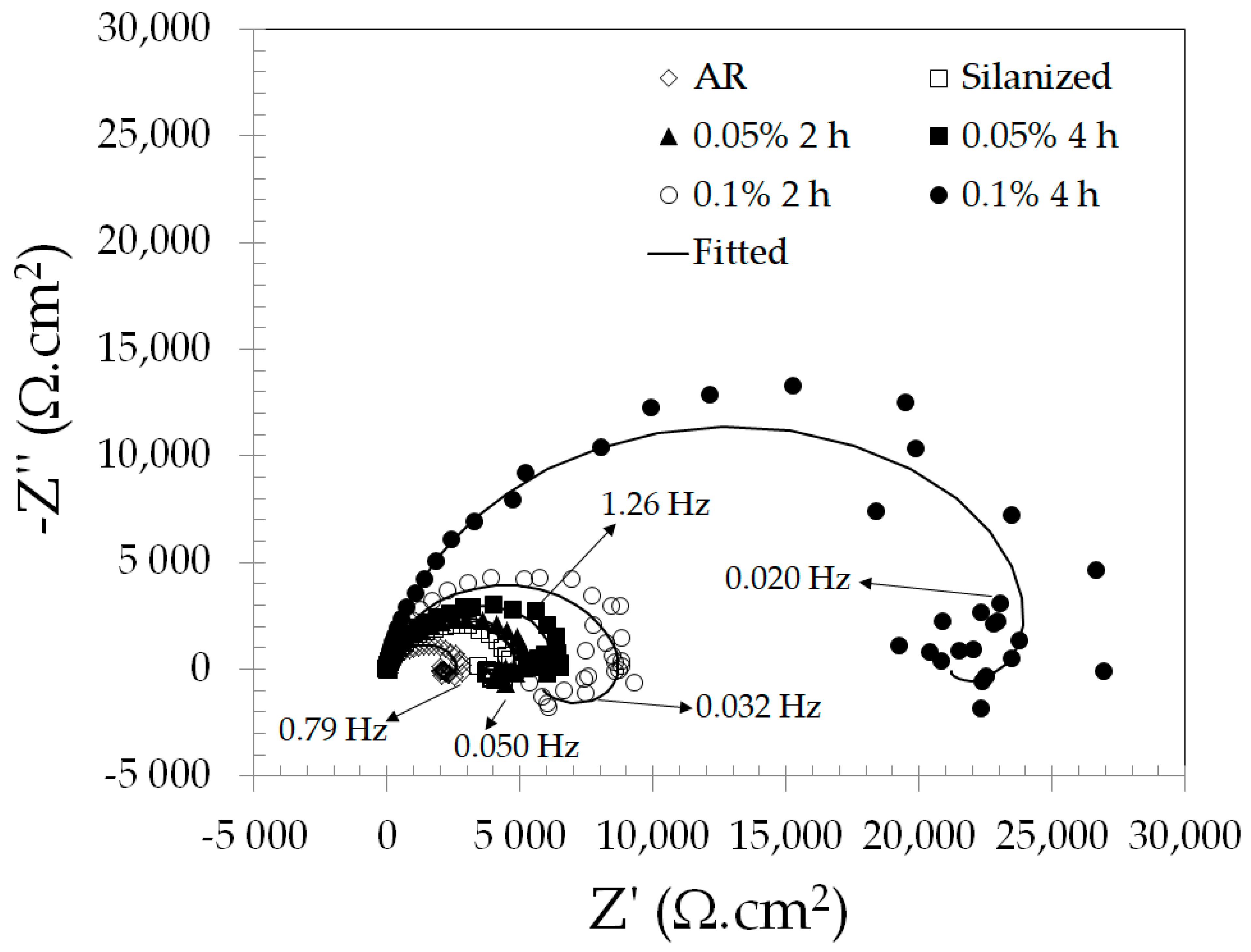 Metals 14 01019 g011 Metals 14 01019 g011