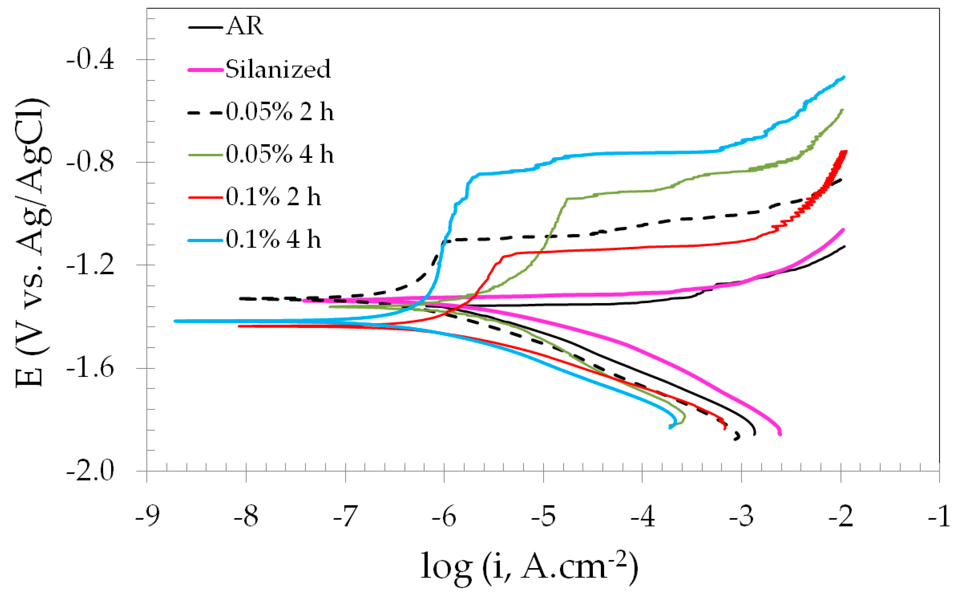 Metals 14 01019 g014 Metals 14 01019 g014