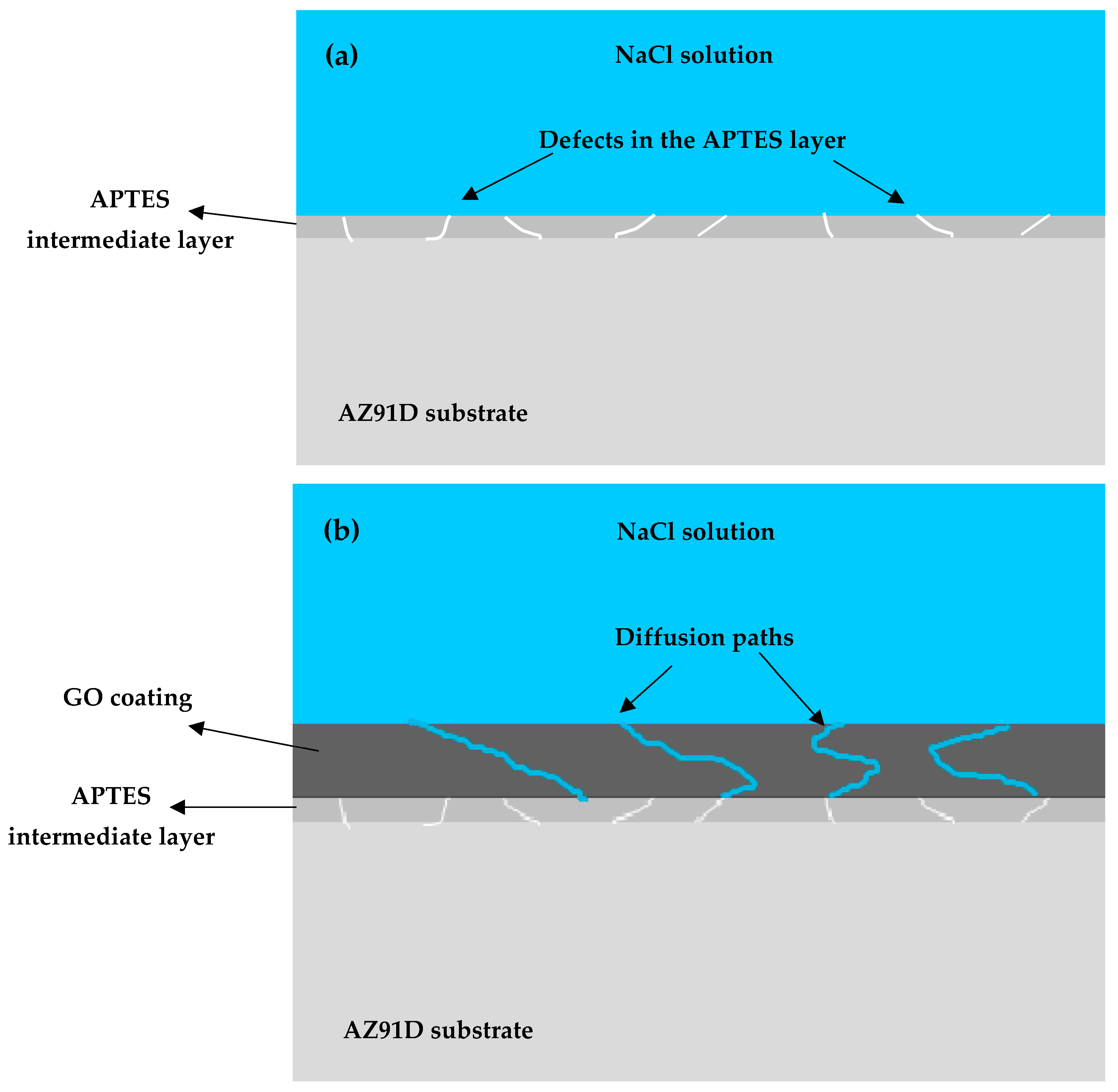 Metals 14 01019 g015 Metals 14 01019 g015