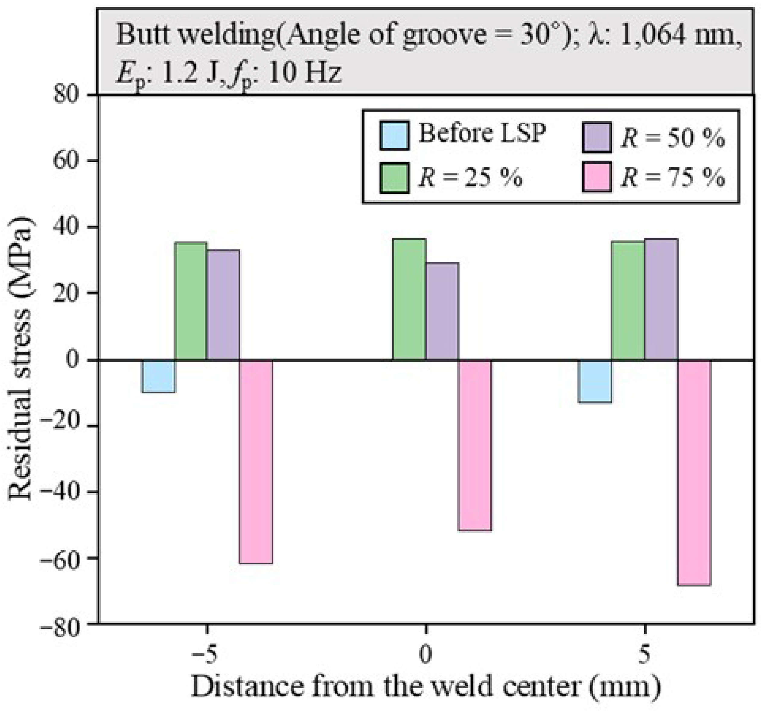 Metals 14 01021 g007
