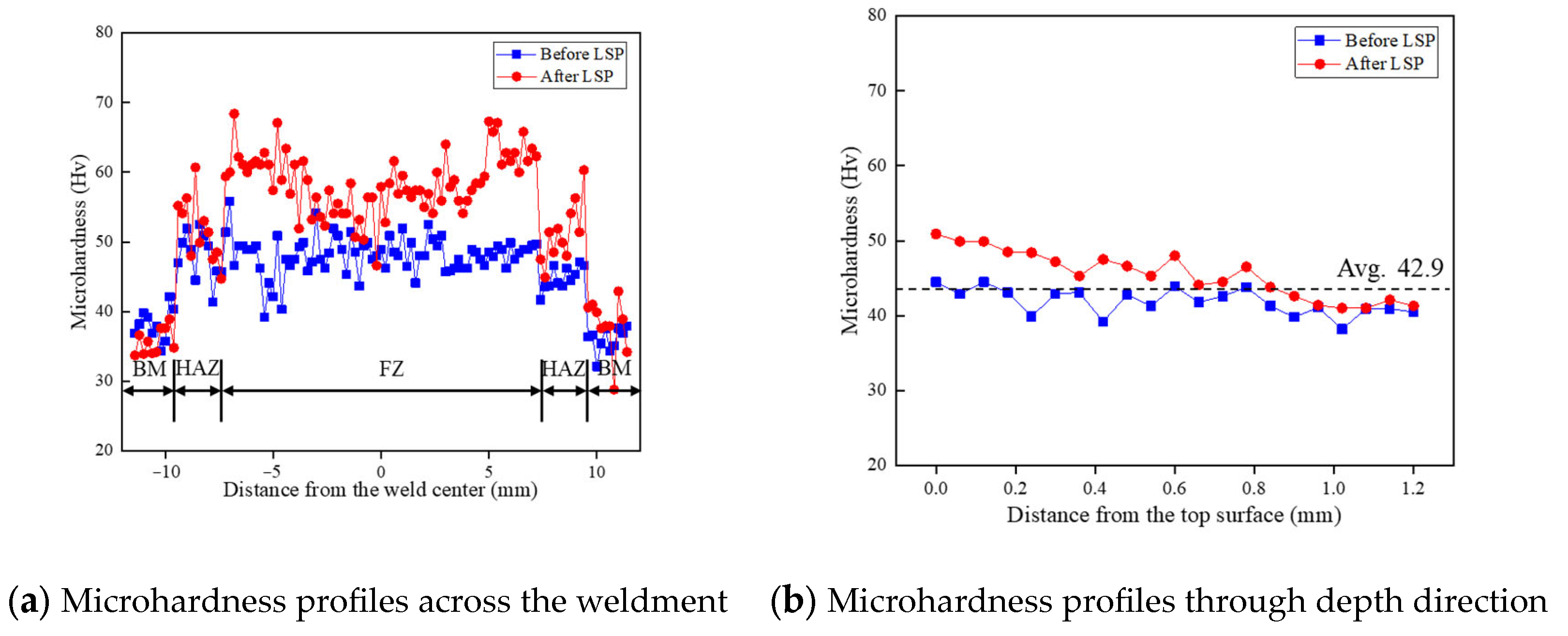 Metals 14 01021 g008