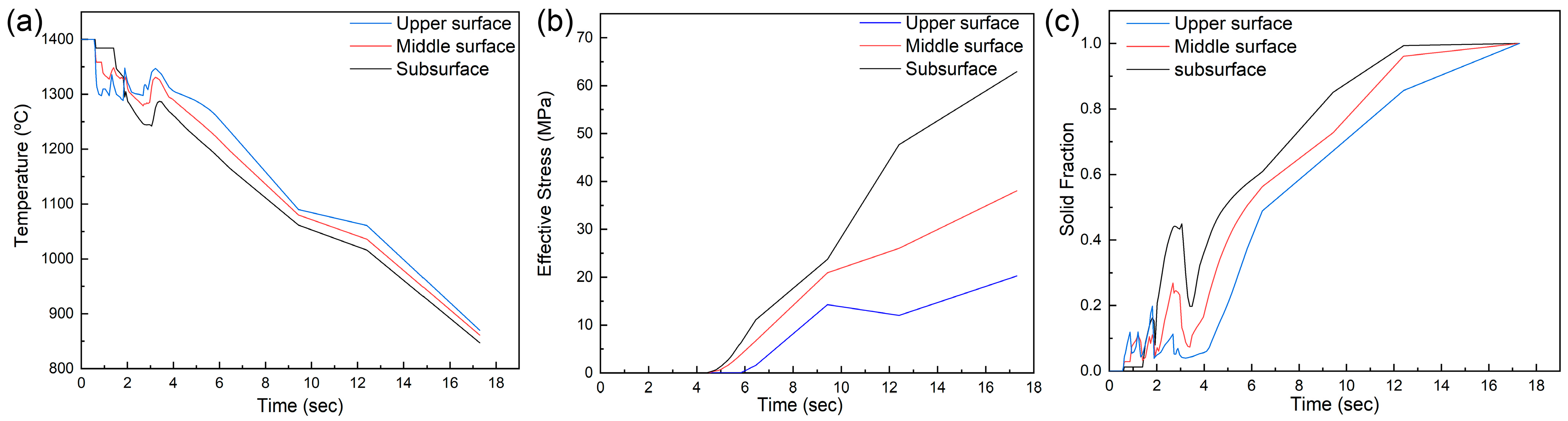 Metals 14 01022 g006
