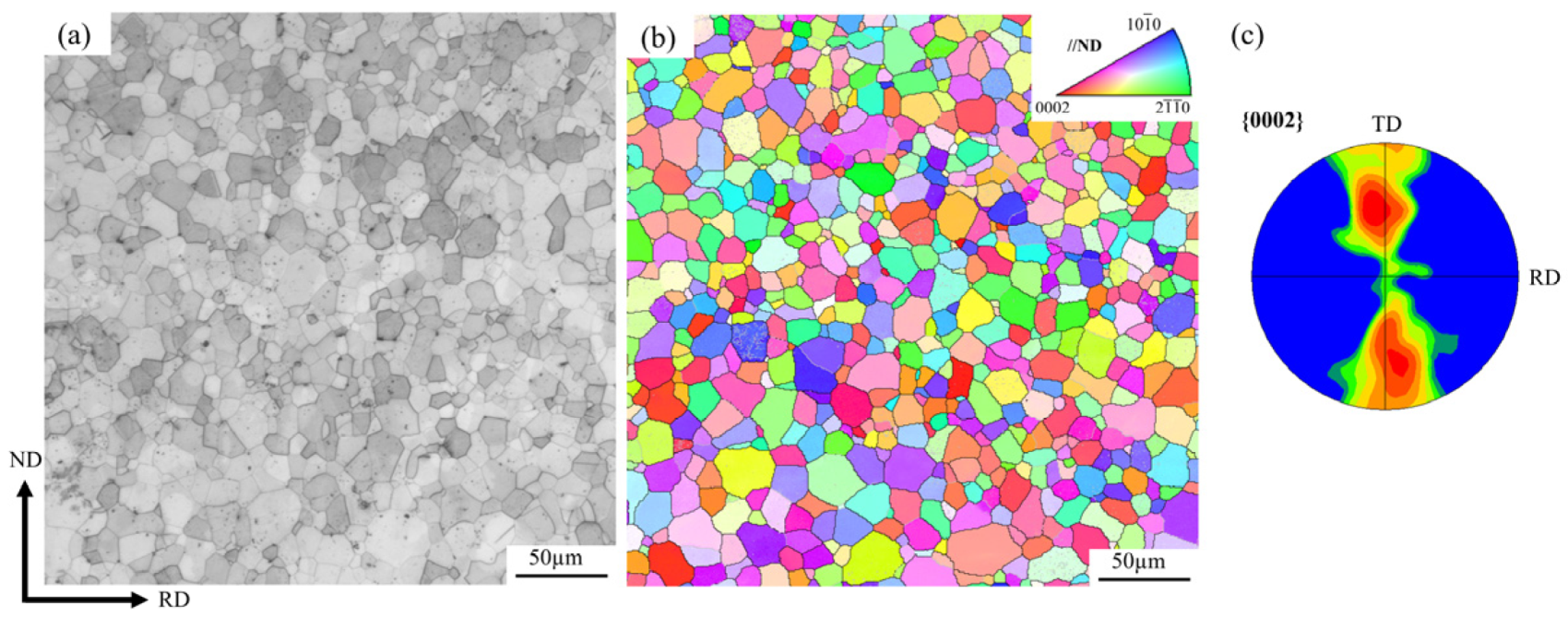 Metals 14 01024 g003