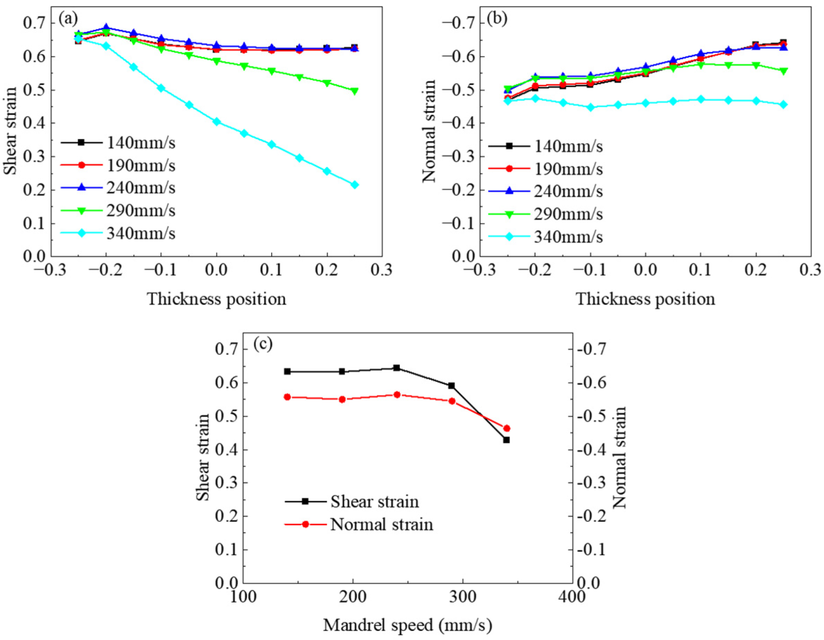 Metals 14 01024 g009