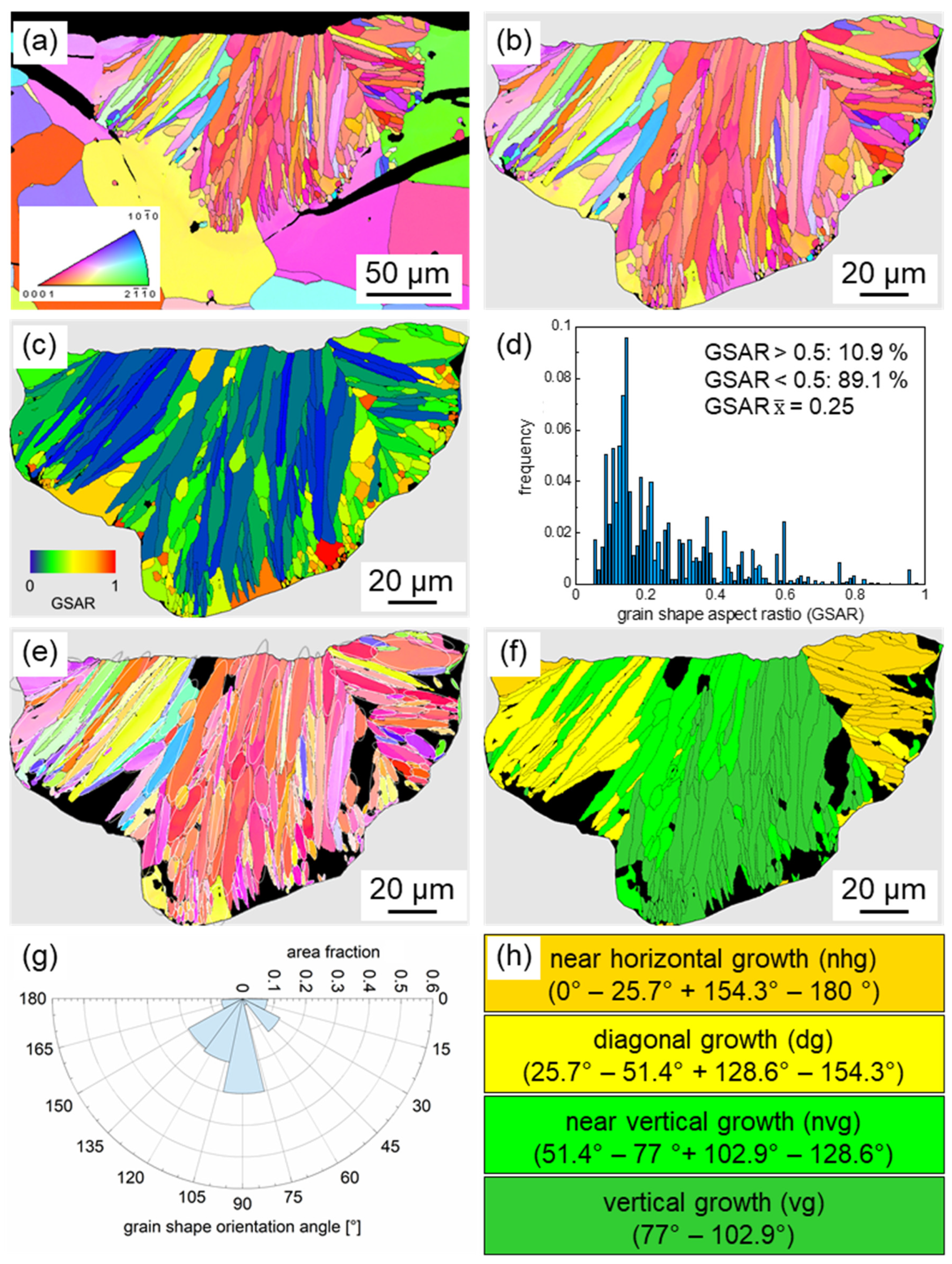 Metals 14 01025 g003