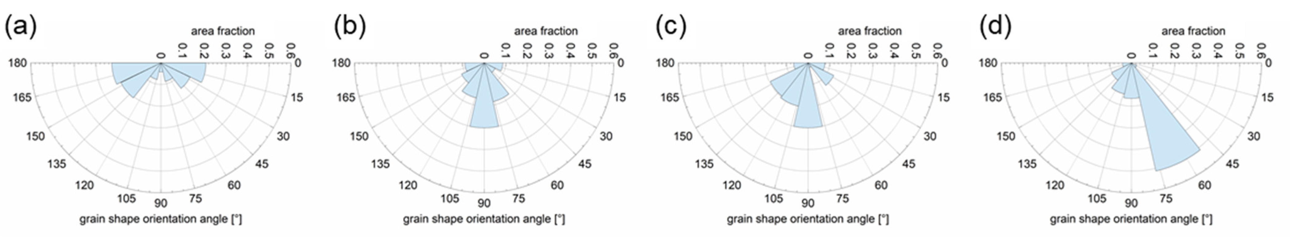 Metals 14 01025 g005