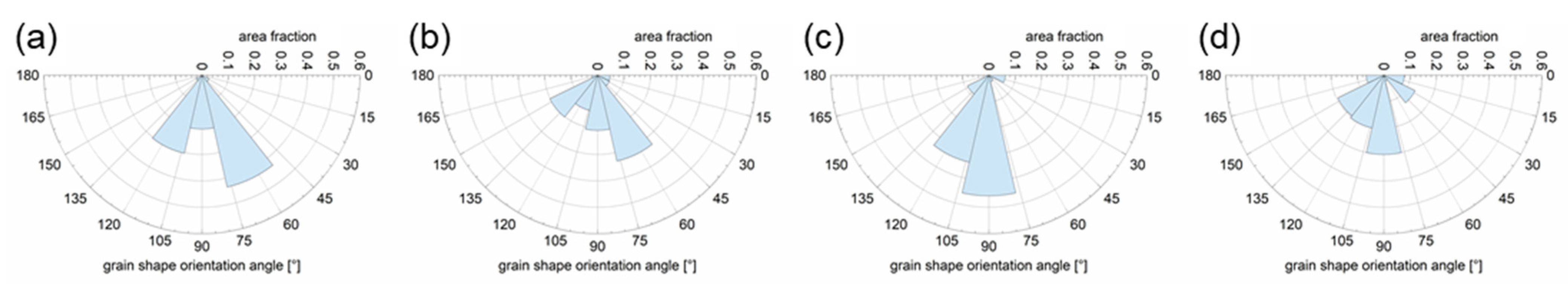 Metals 14 01025 g007