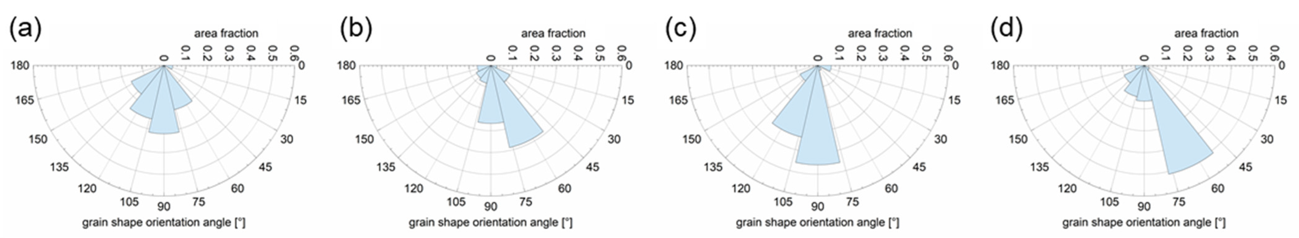 Metals 14 01025 g009