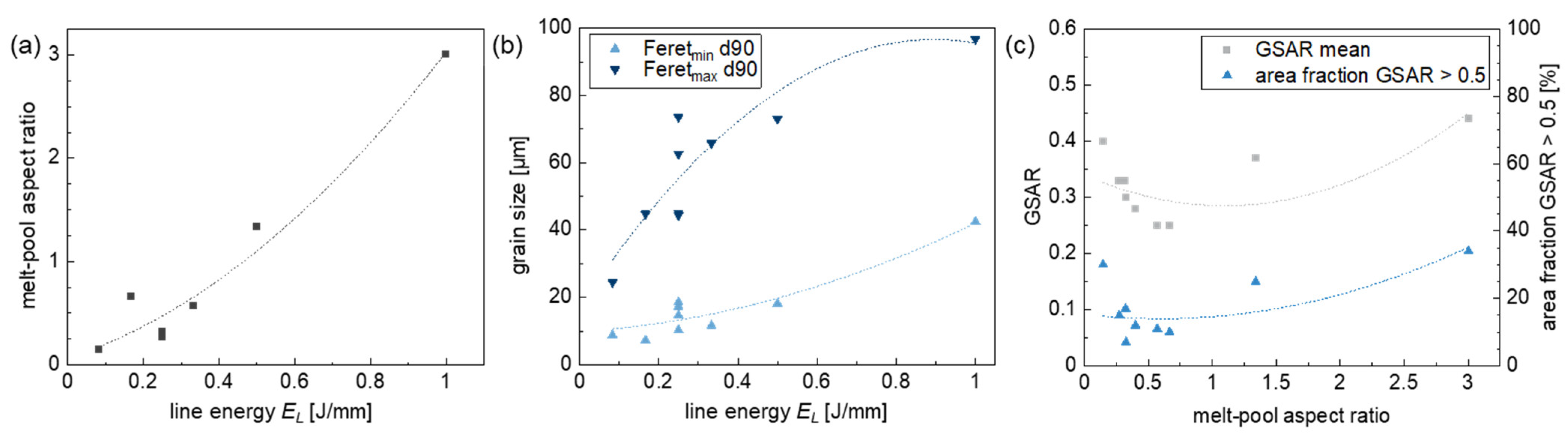 Metals 14 01025 g010