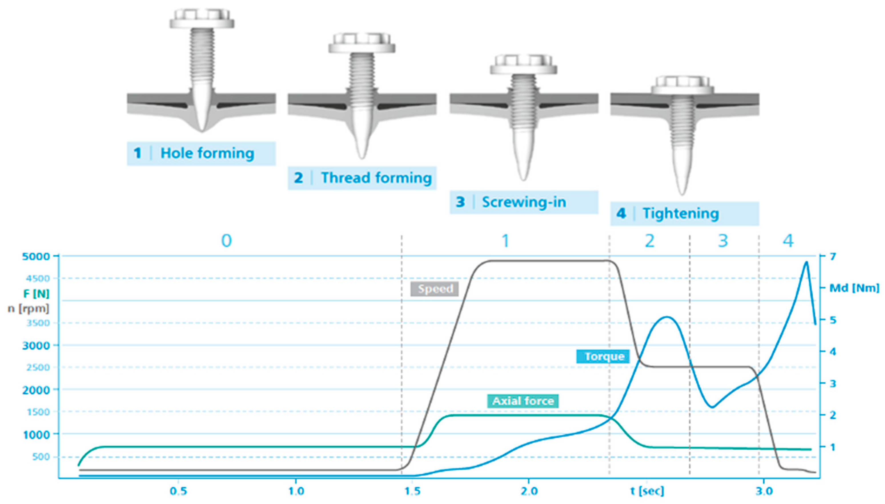Metals 14 01027 g002
