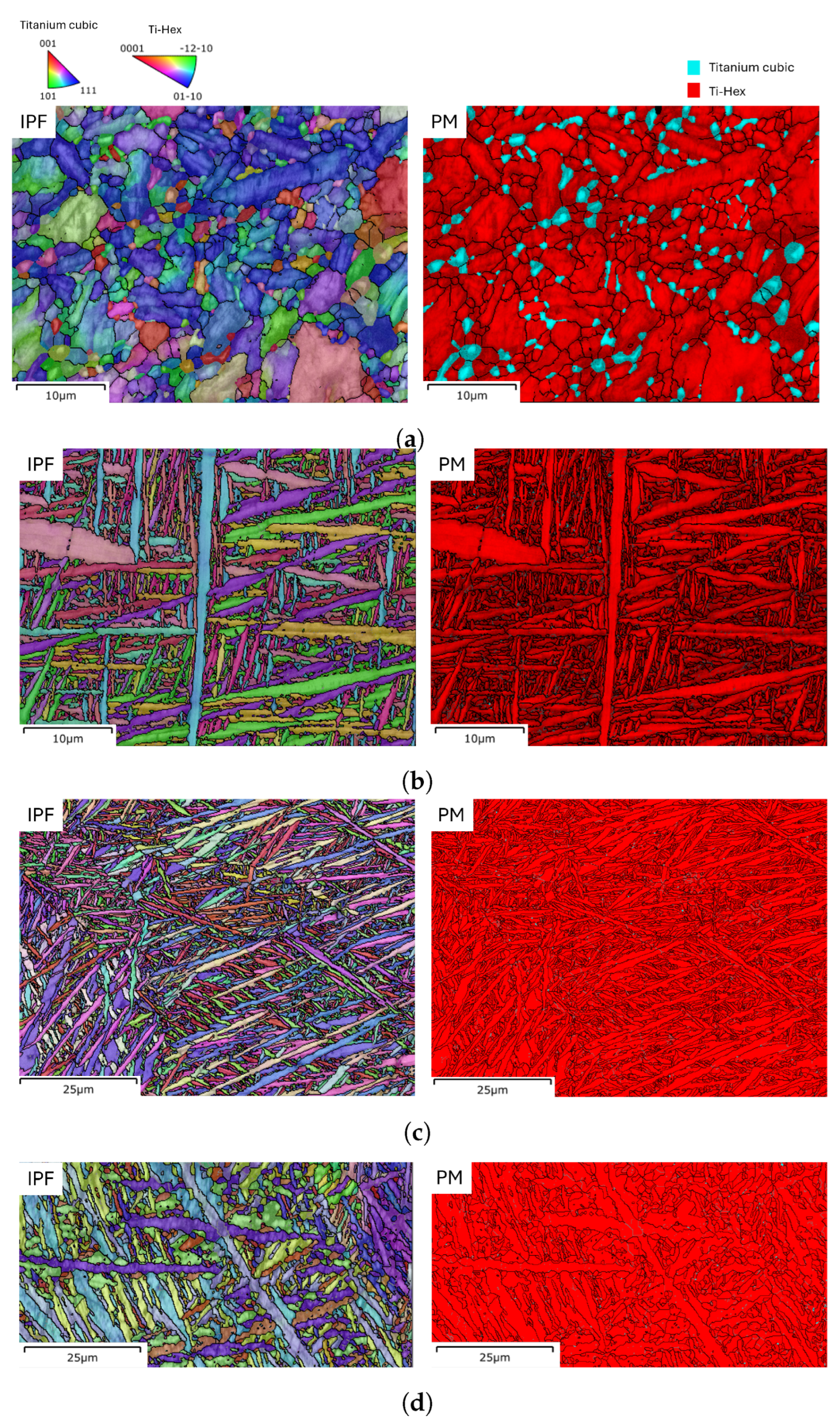 Metals 14 01028 g004