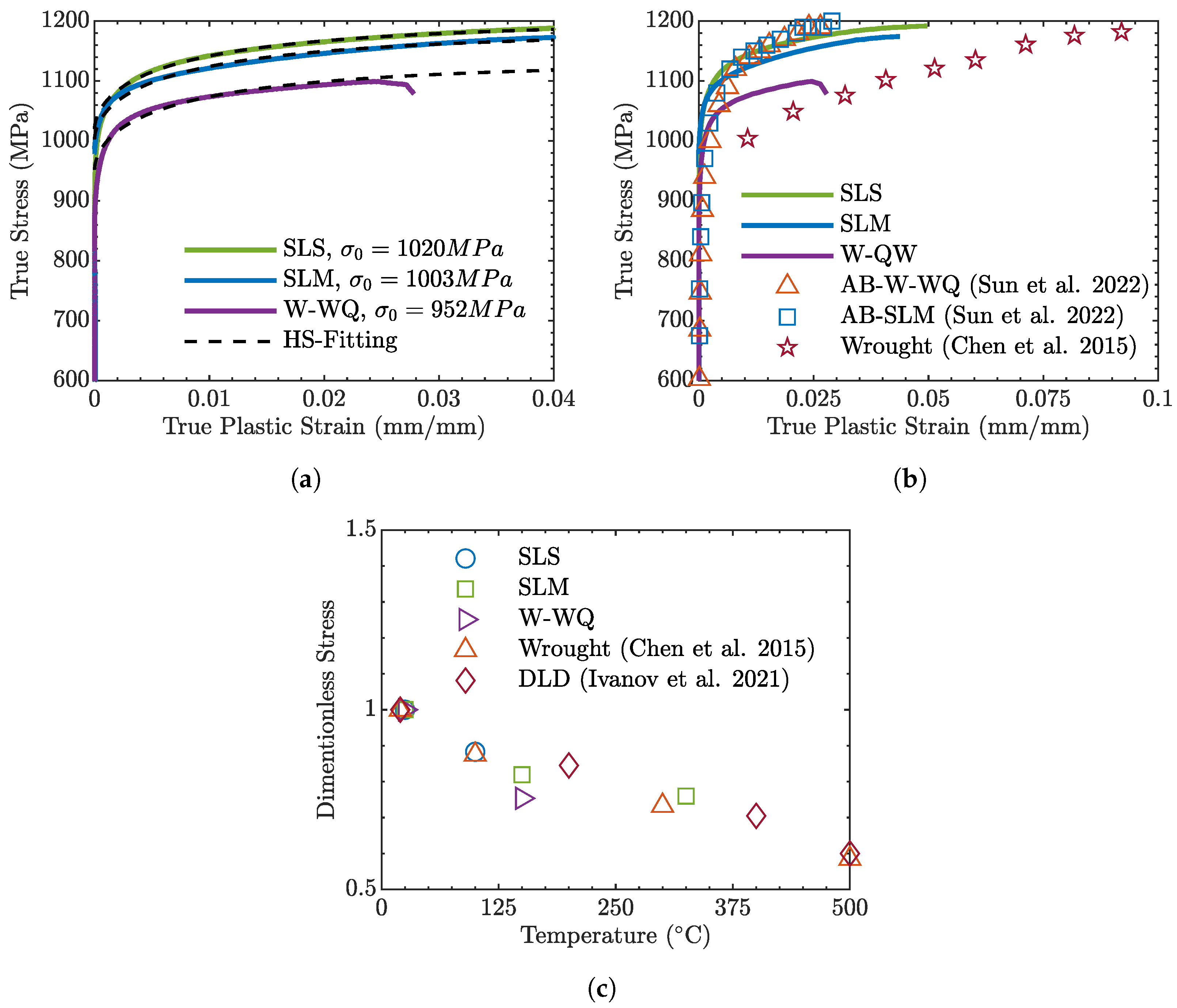 Metals 14 01028 g009