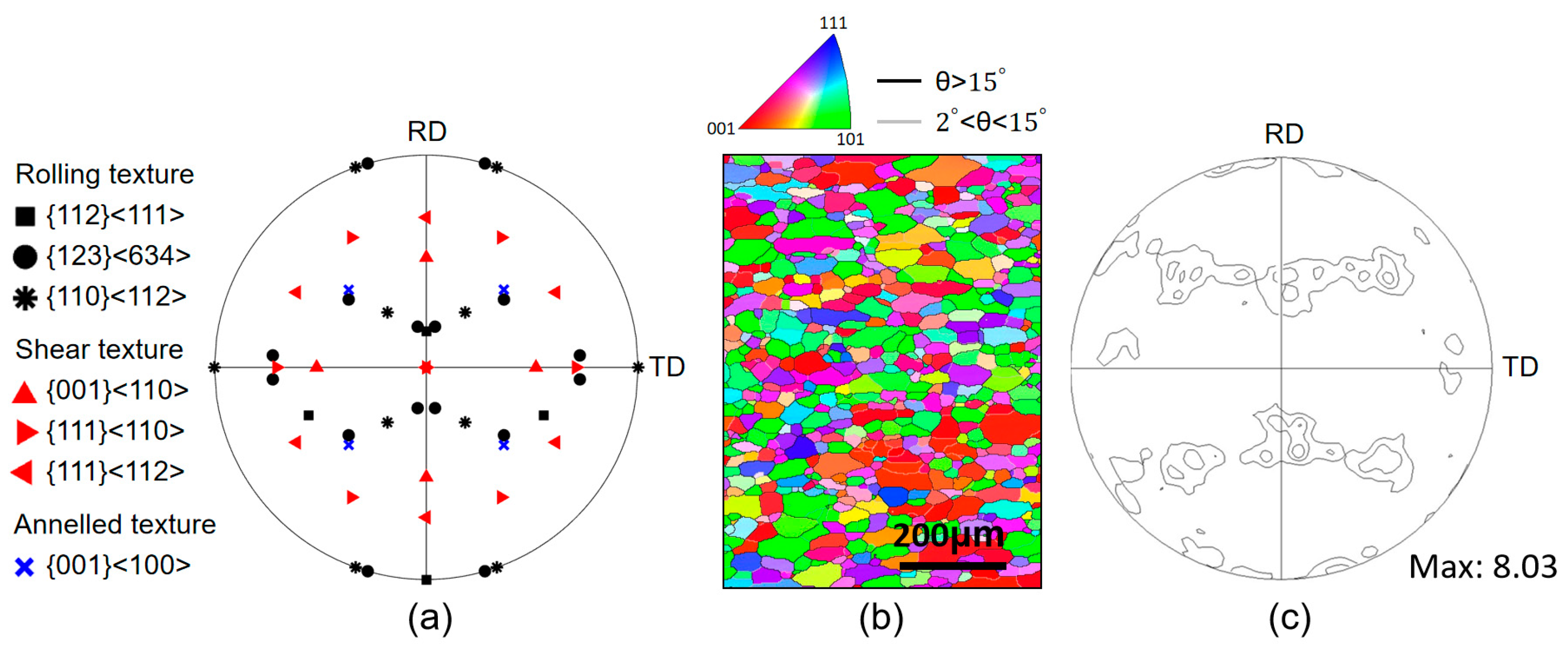 Metals 14 01029 g001