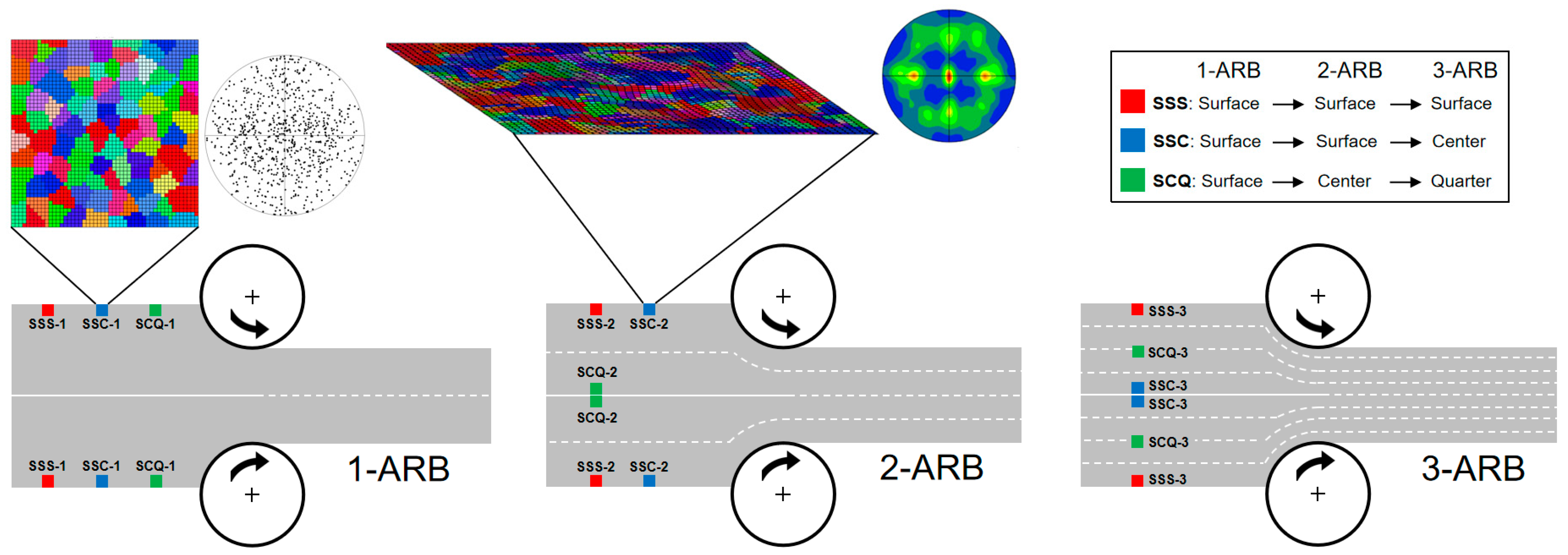 Metals 14 01029 g003