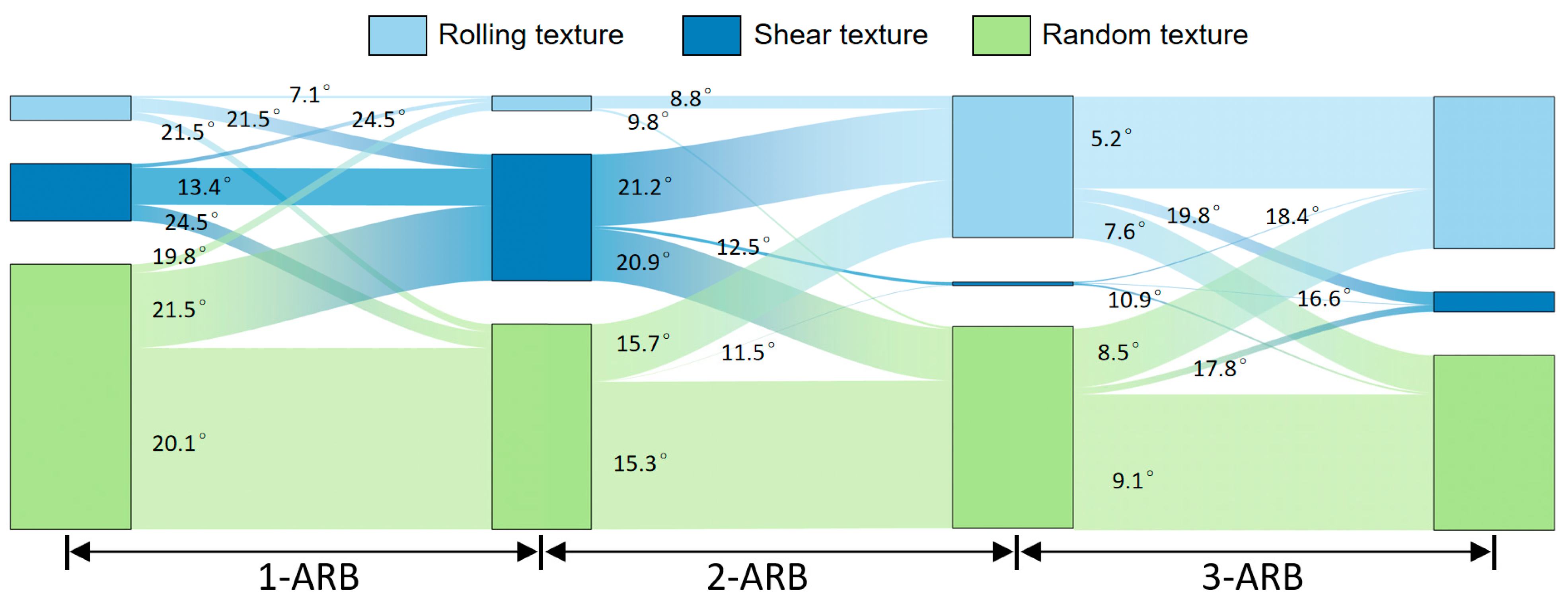 Metals 14 01029 g009