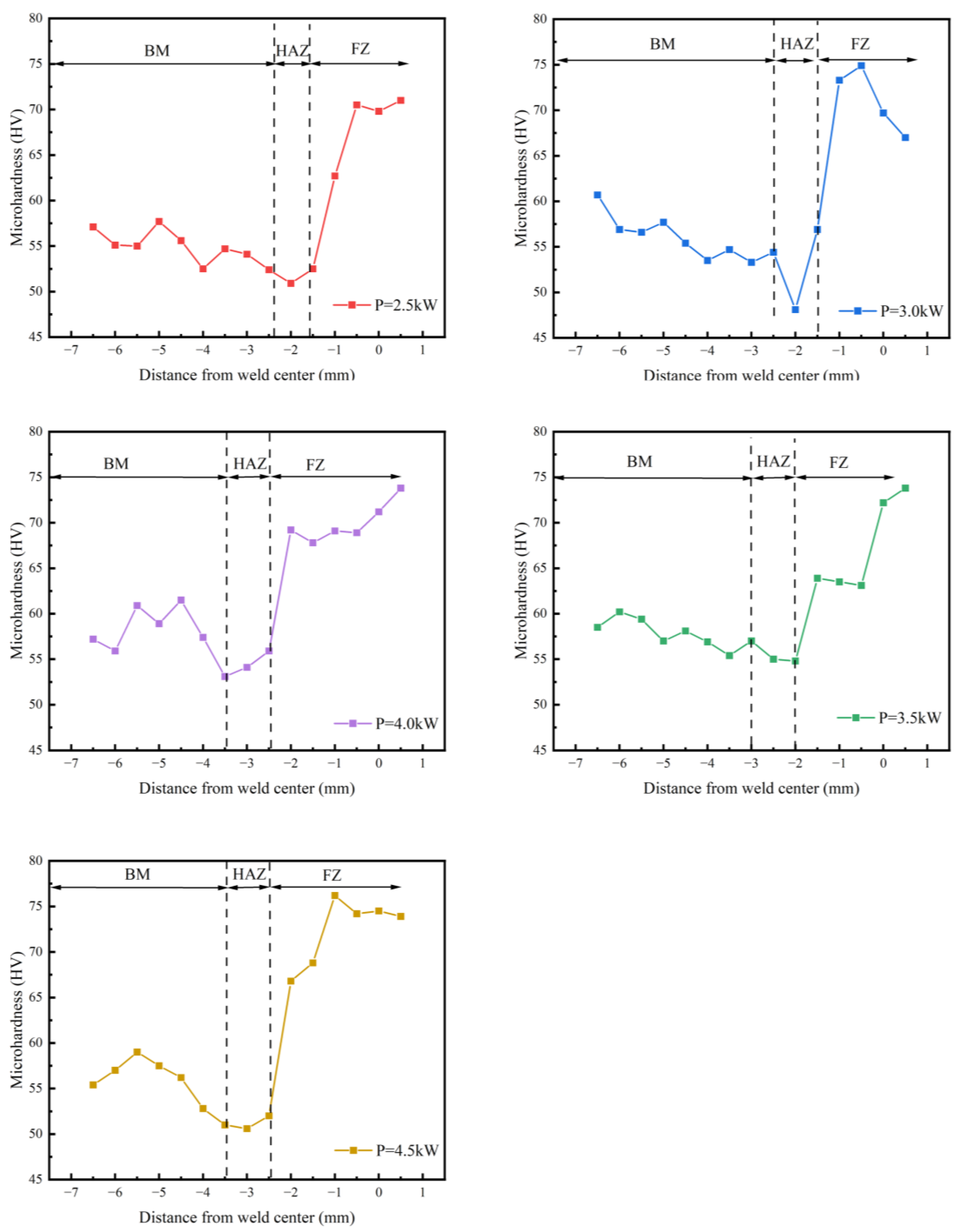 Metals 14 01030 g010