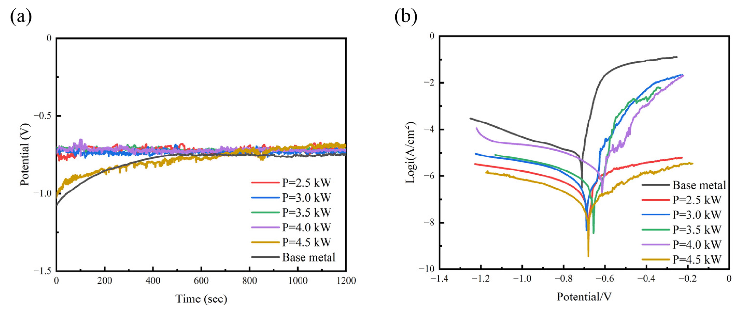 Metals 14 01030 g012