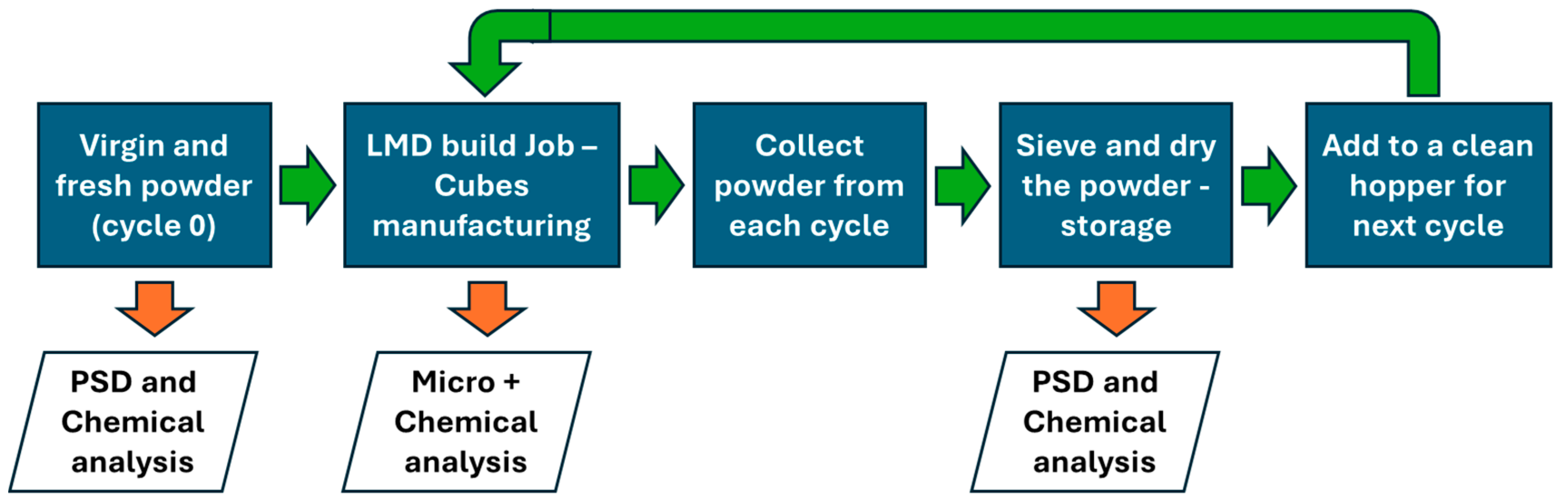Metals 14 01031 g004