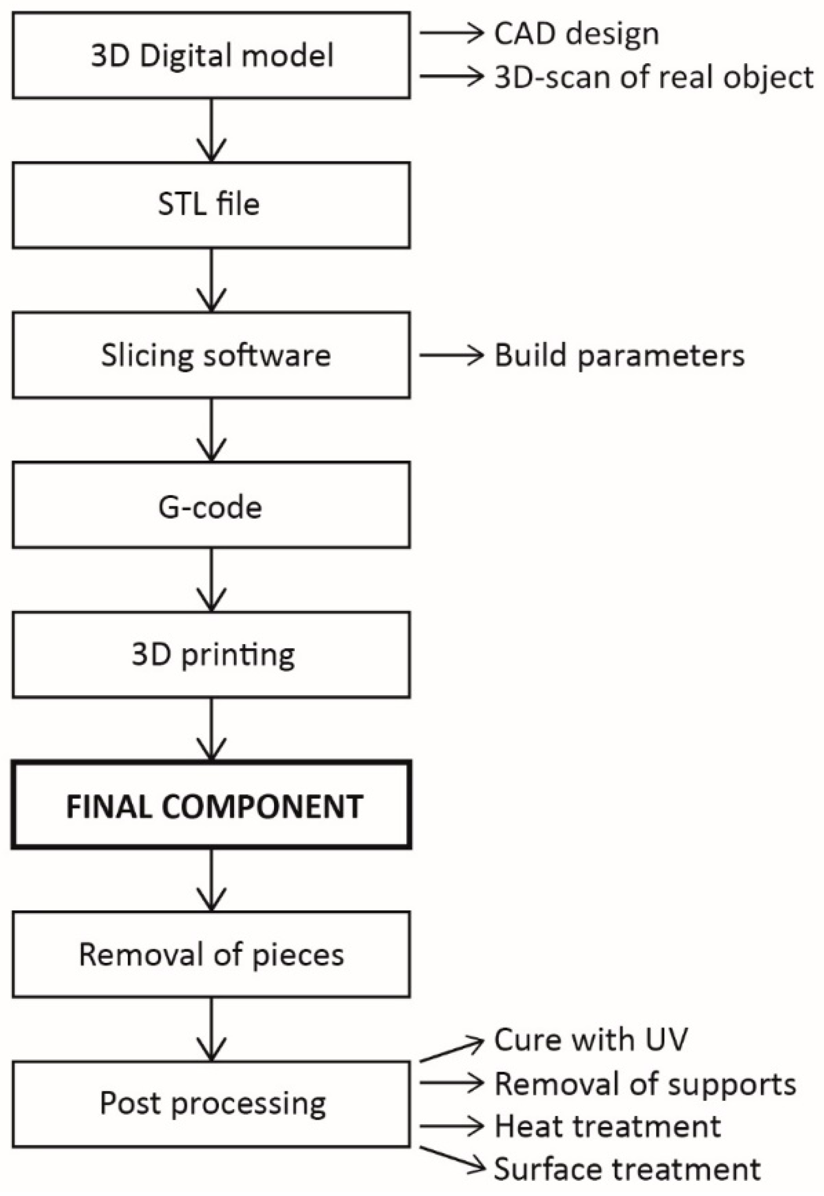Metals 14 01033 g002