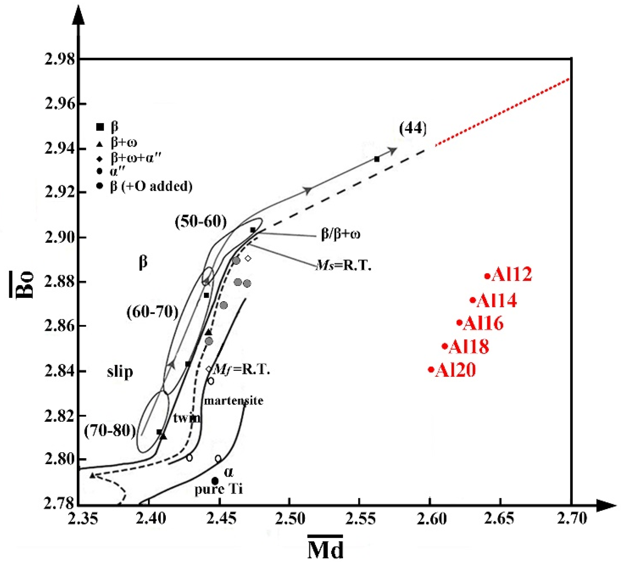 Metals 14 01035 g002