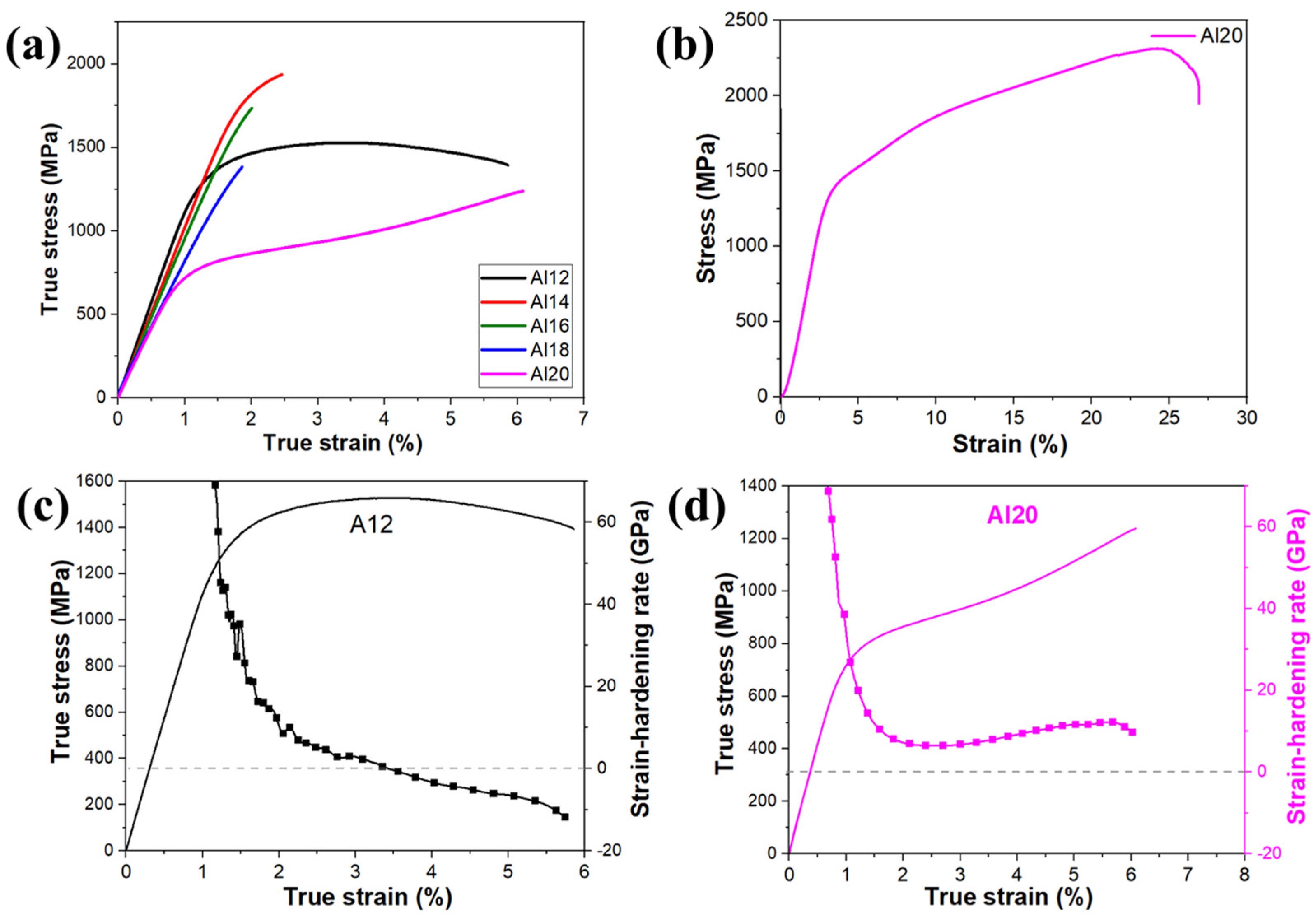 Metals 14 01035 g007