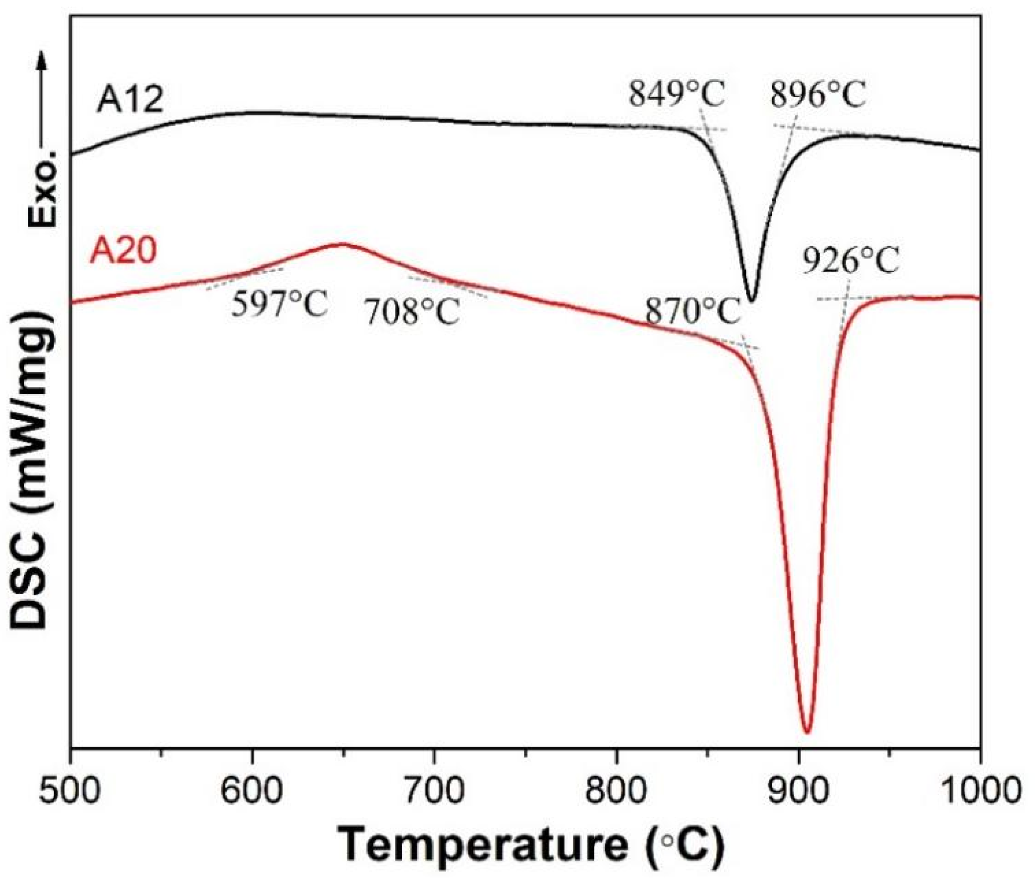Metals 14 01035 g009