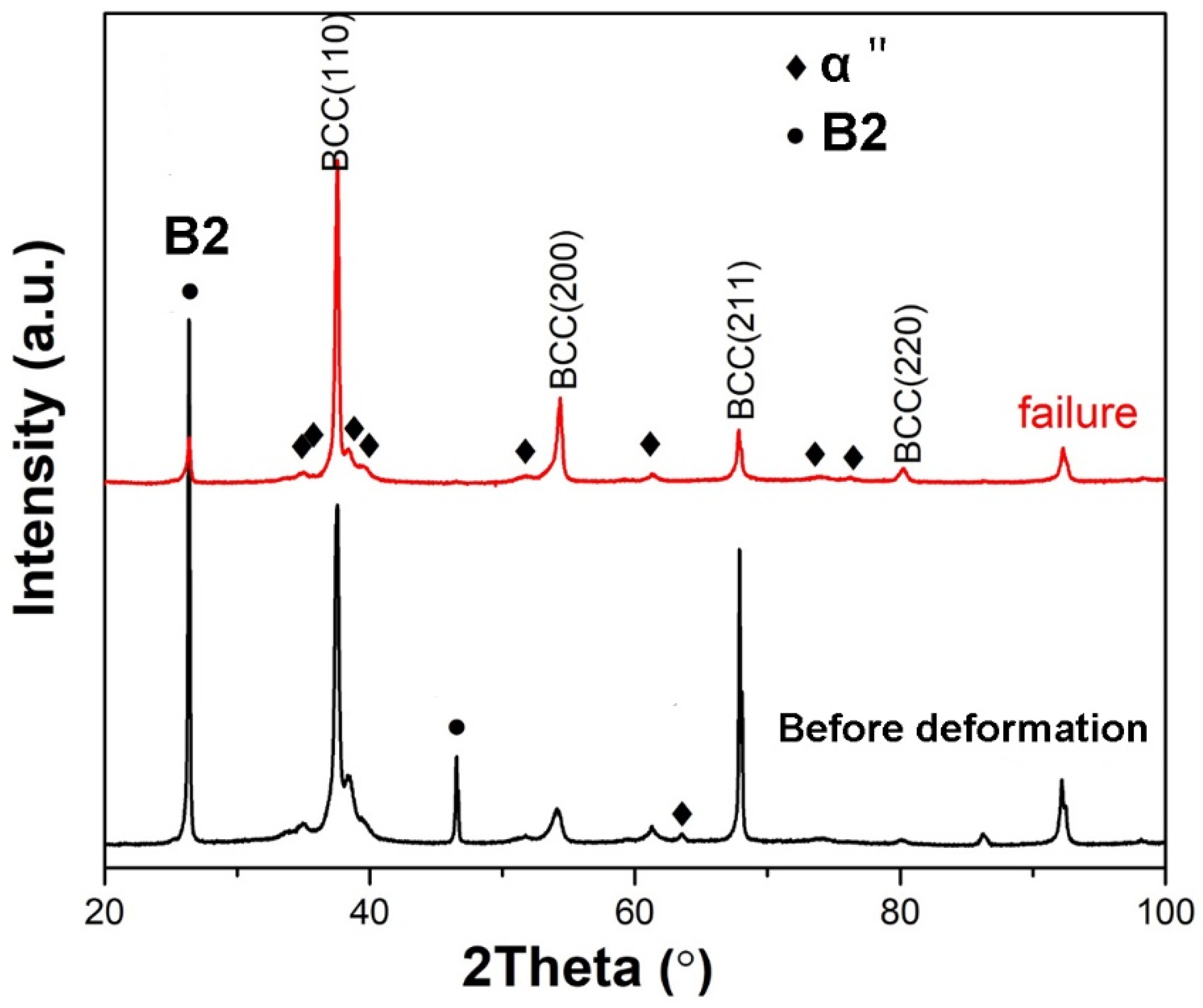 Metals 14 01035 g010