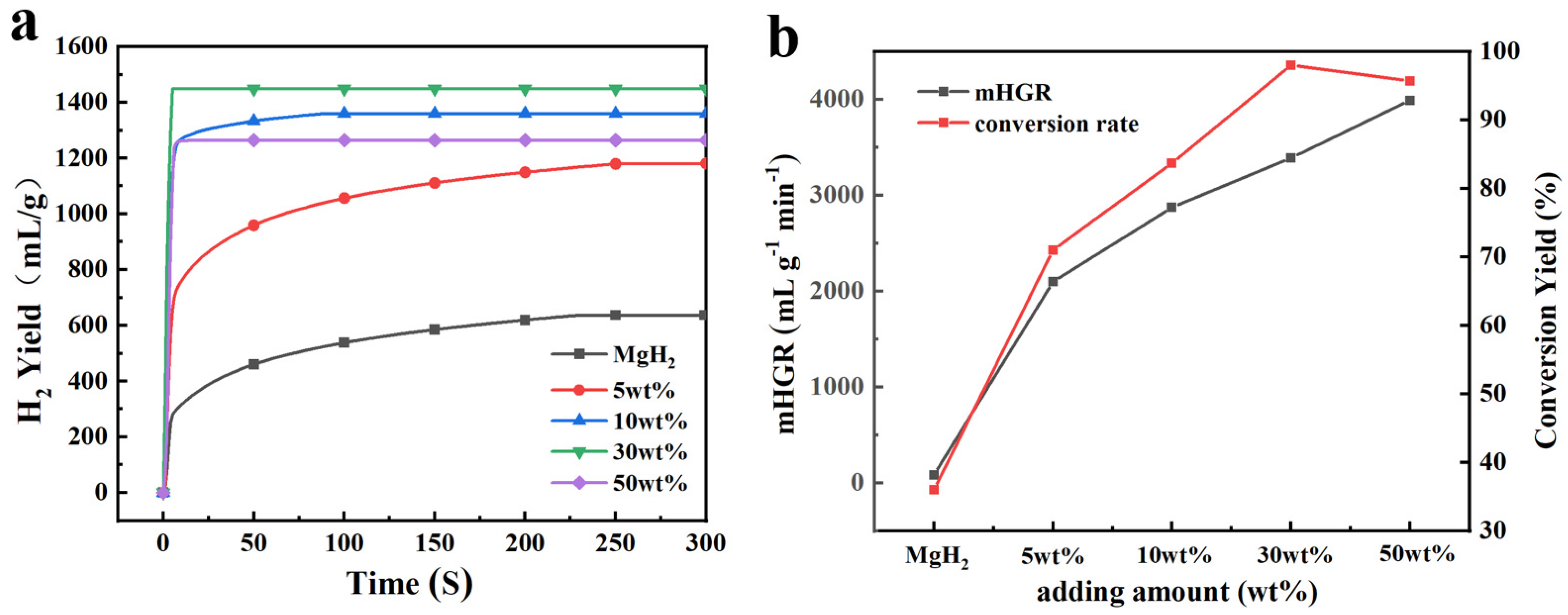 Metals 14 01038 g003