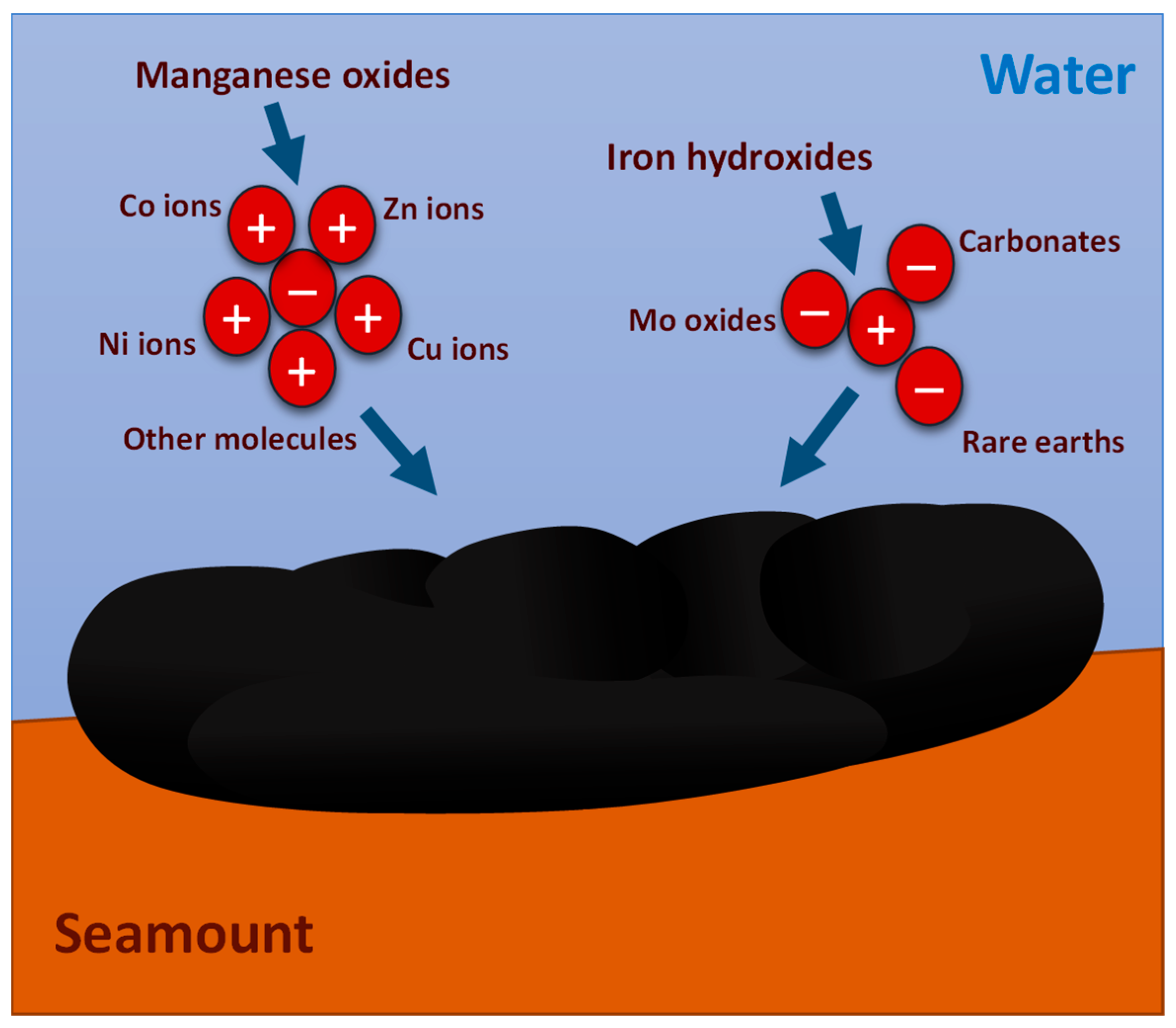Metals 14 01044 g001