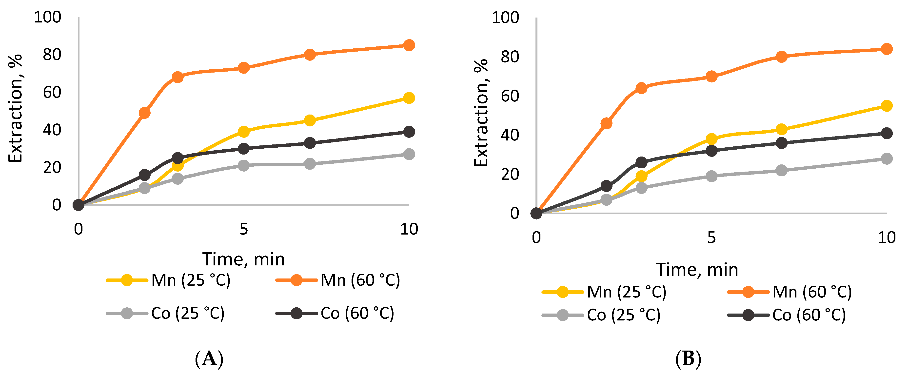 Metals 14 01044 g004