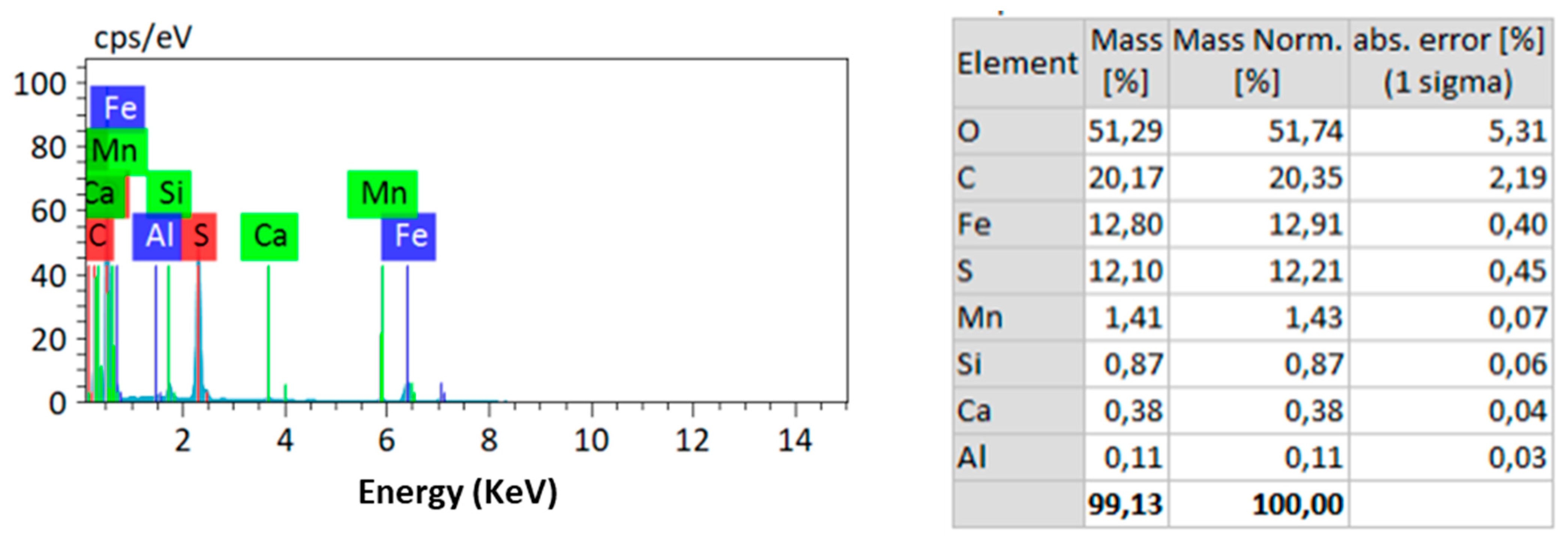 Metals 14 01044 g011