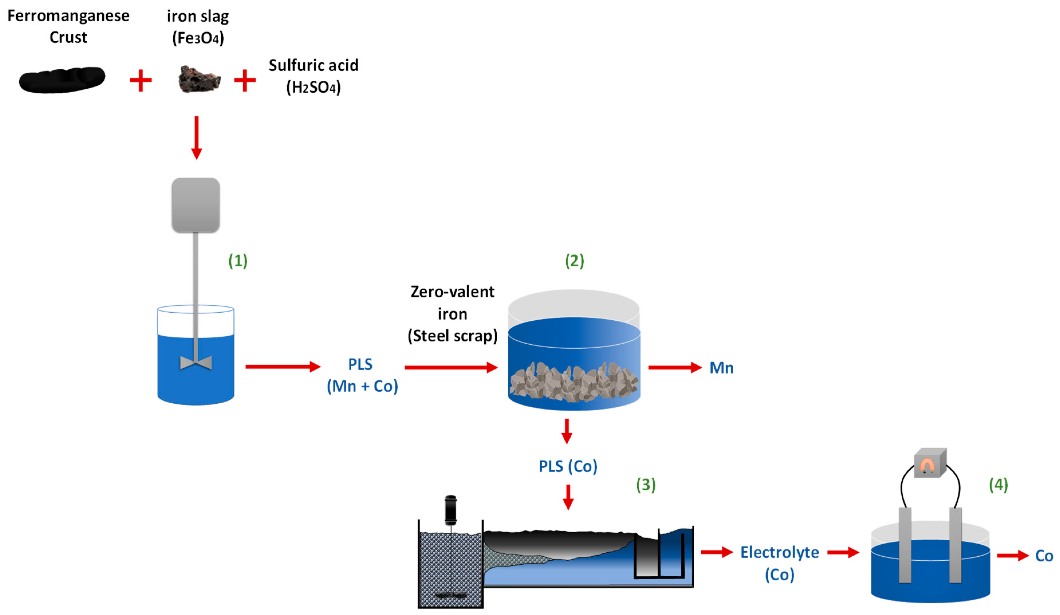 Metals 14 01044 g012