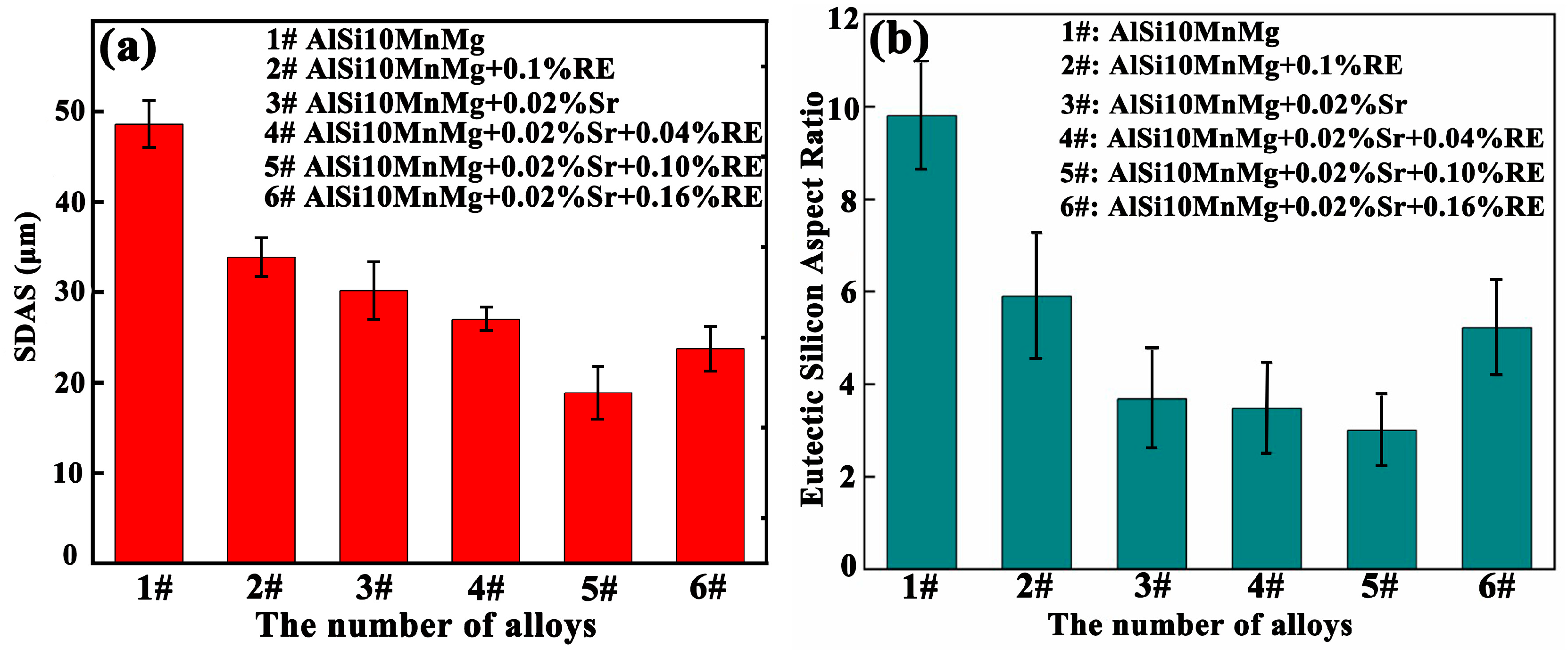 Metals 14 01050 g006