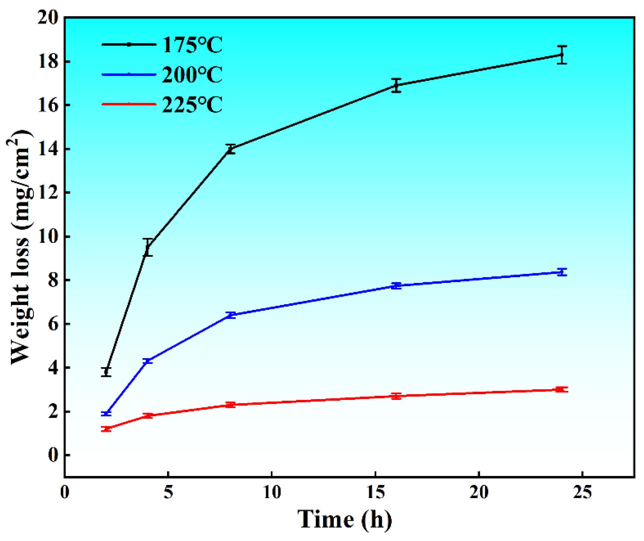 Metals 14 01053 g004