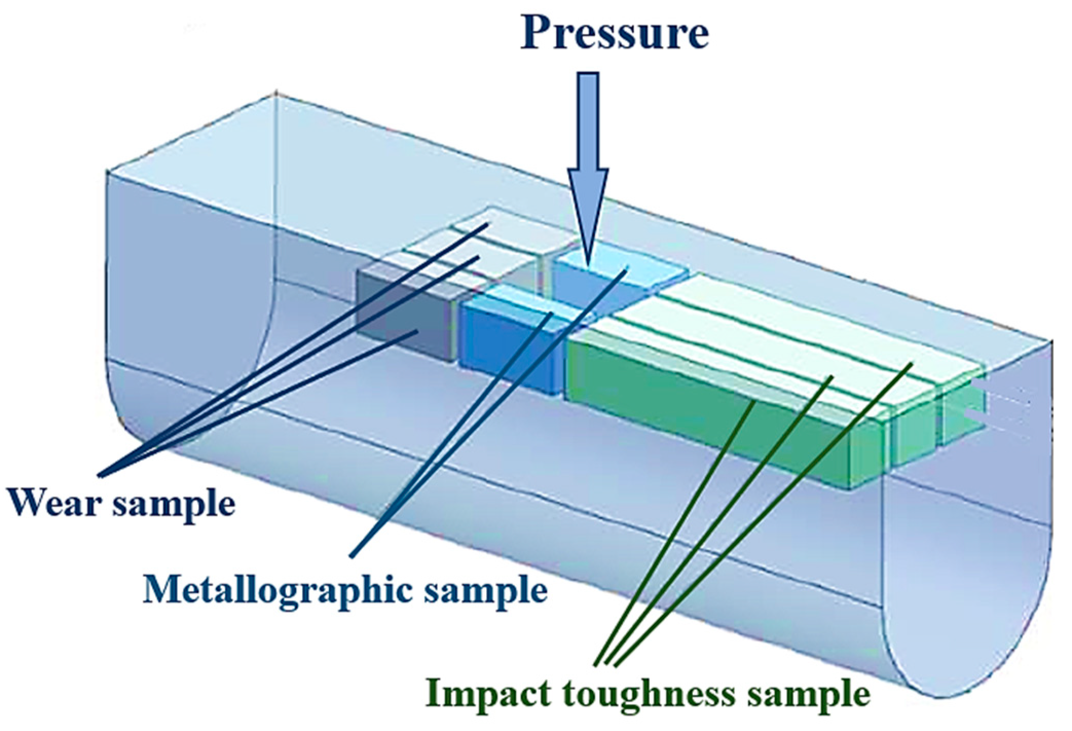 Metals 14 01054 g001