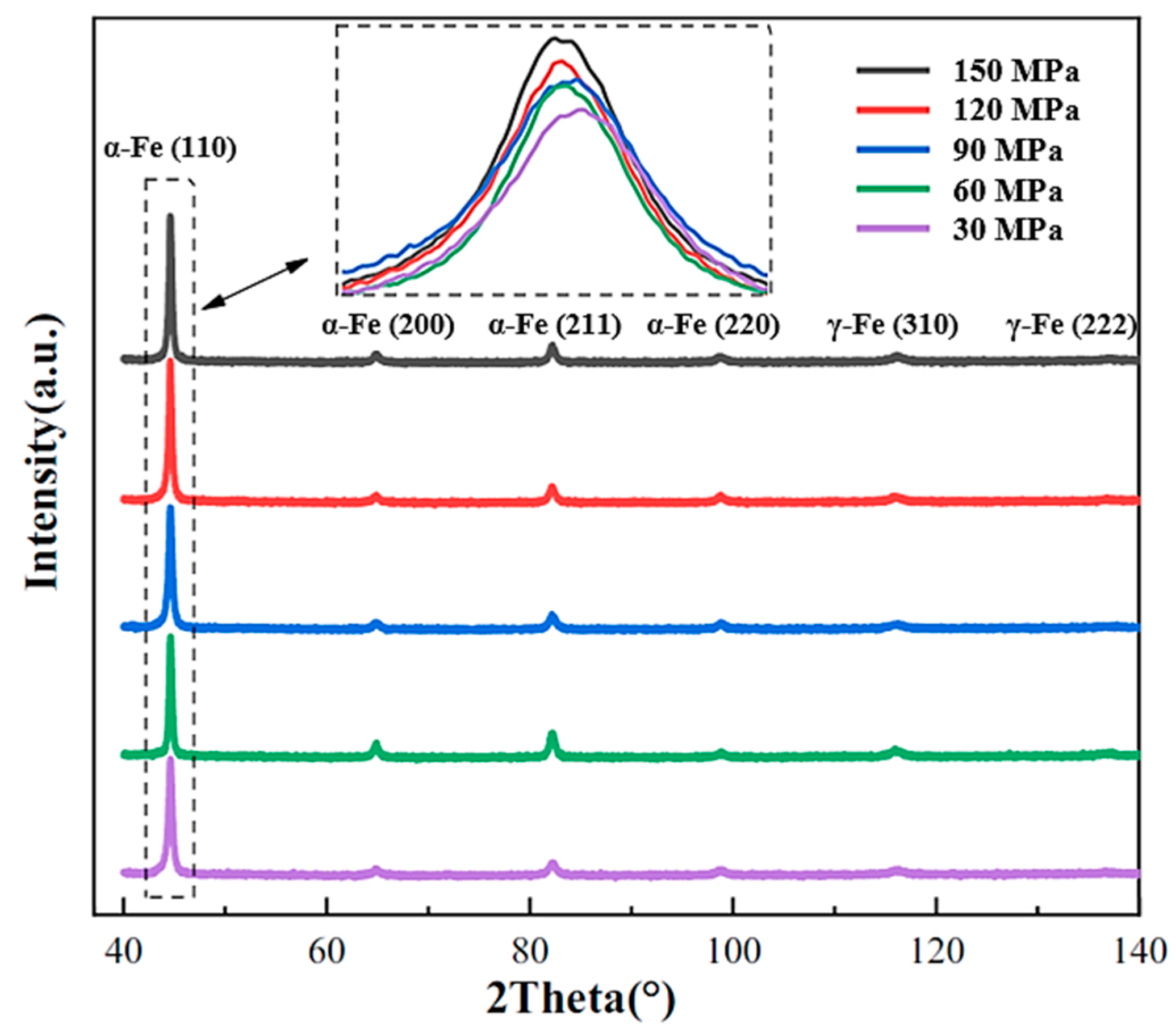 Metals 14 01054 g005